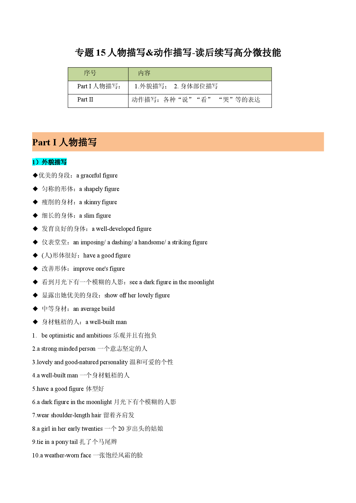 专题15-人物描写&动作描写-读后续写高分微技能-备战2023年高考英语【应用文+读后续写】讲练测（高考新题型）.docx 第1页