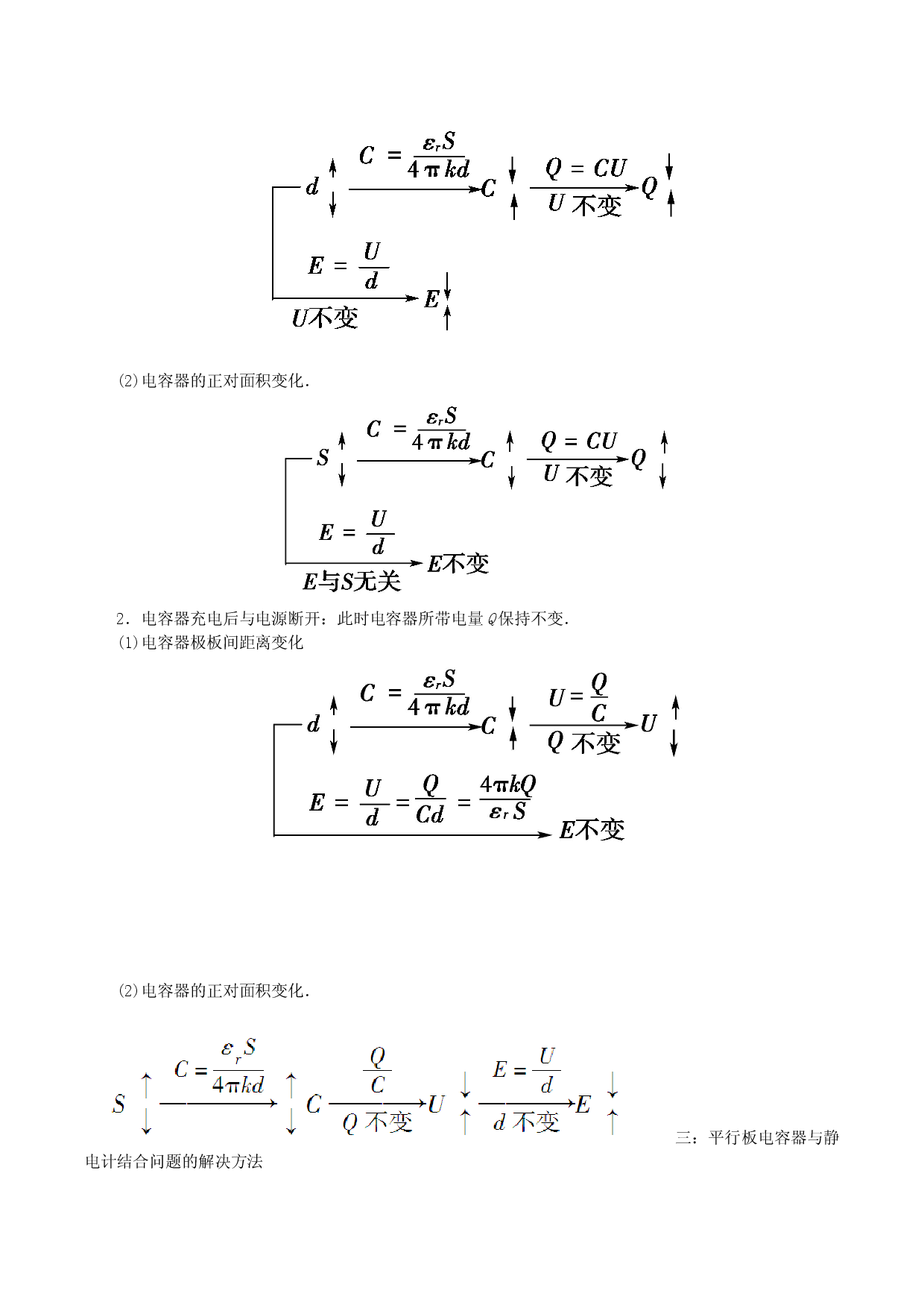 10.4 电容器的电容-2021-2022学年高二物理精讲与精练高分突破考点专题系列（人教版2019必修第三册）.doc 第2页
