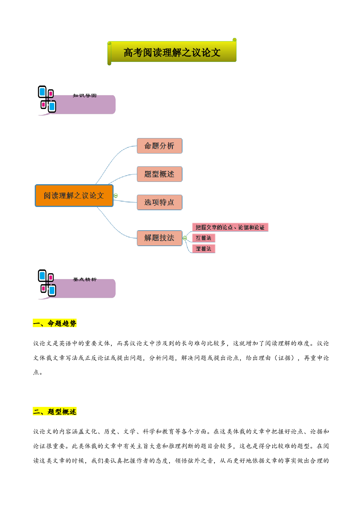 专题11 阅读理解之议论文-2021年高考英语题型大冲关（上海专用）.docx 第1页