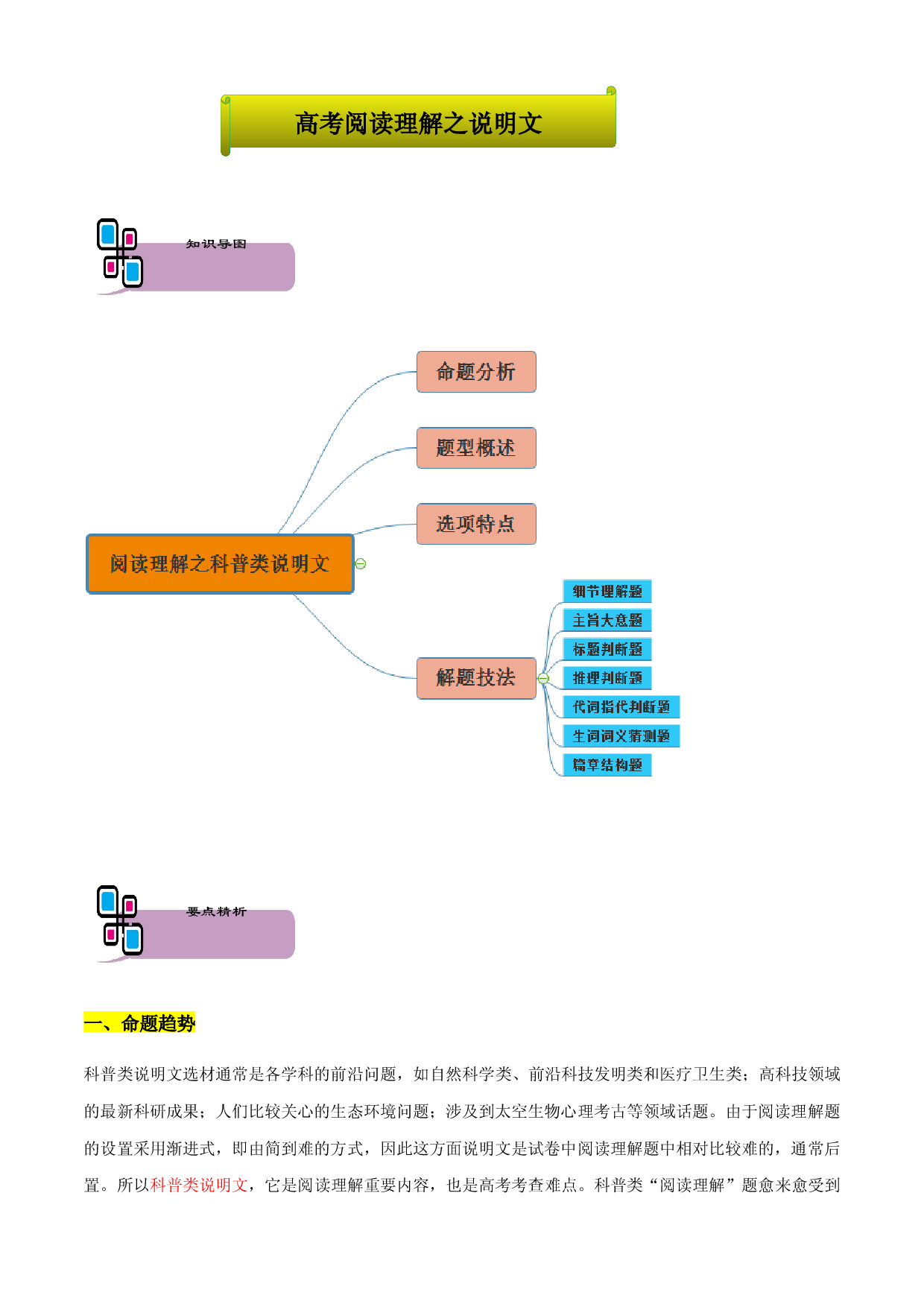 专题10 阅读理解之说明文-2021年高考英语题型大冲关（上海专用）.docx 第1页