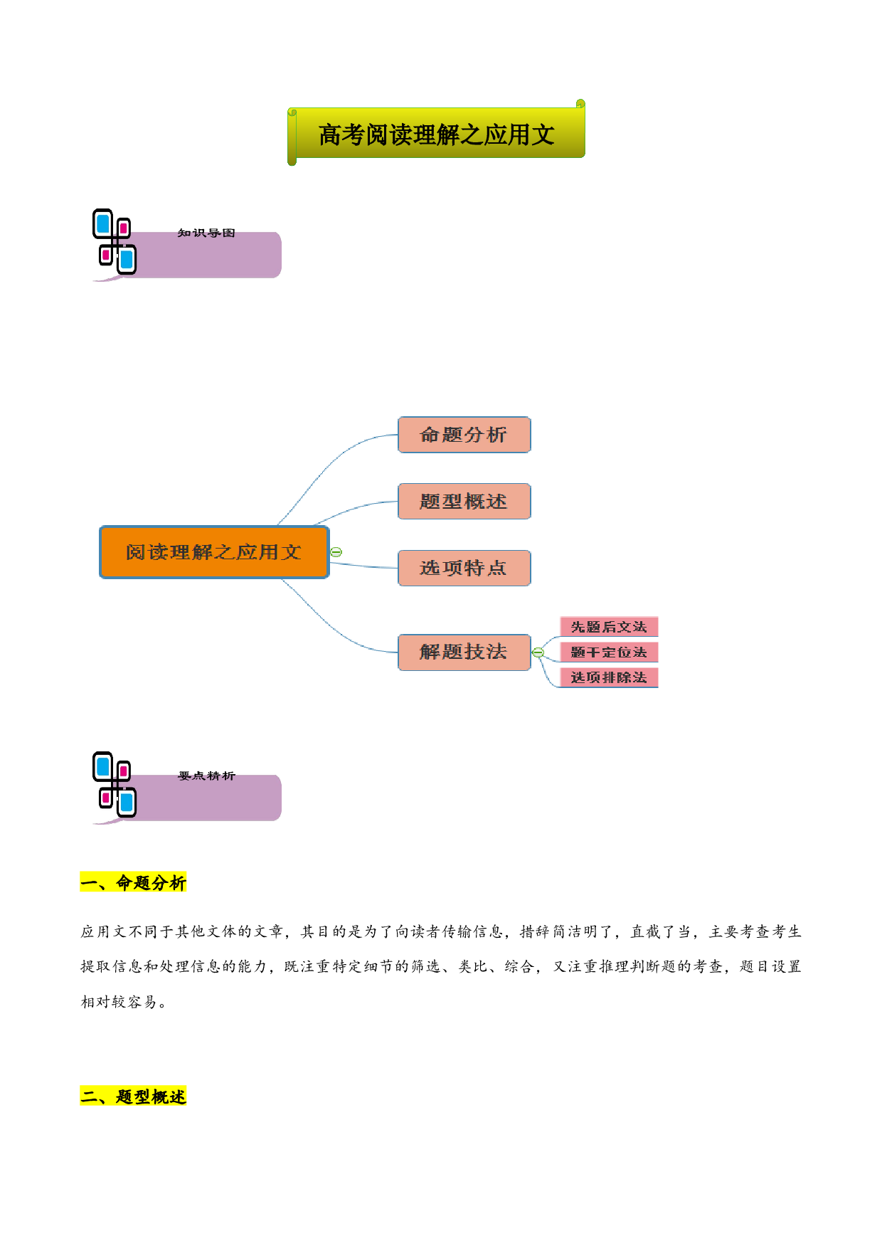 专题09 阅读理解之应用文-2021年高考英语题型大冲关（上海专用）.docx 第1页