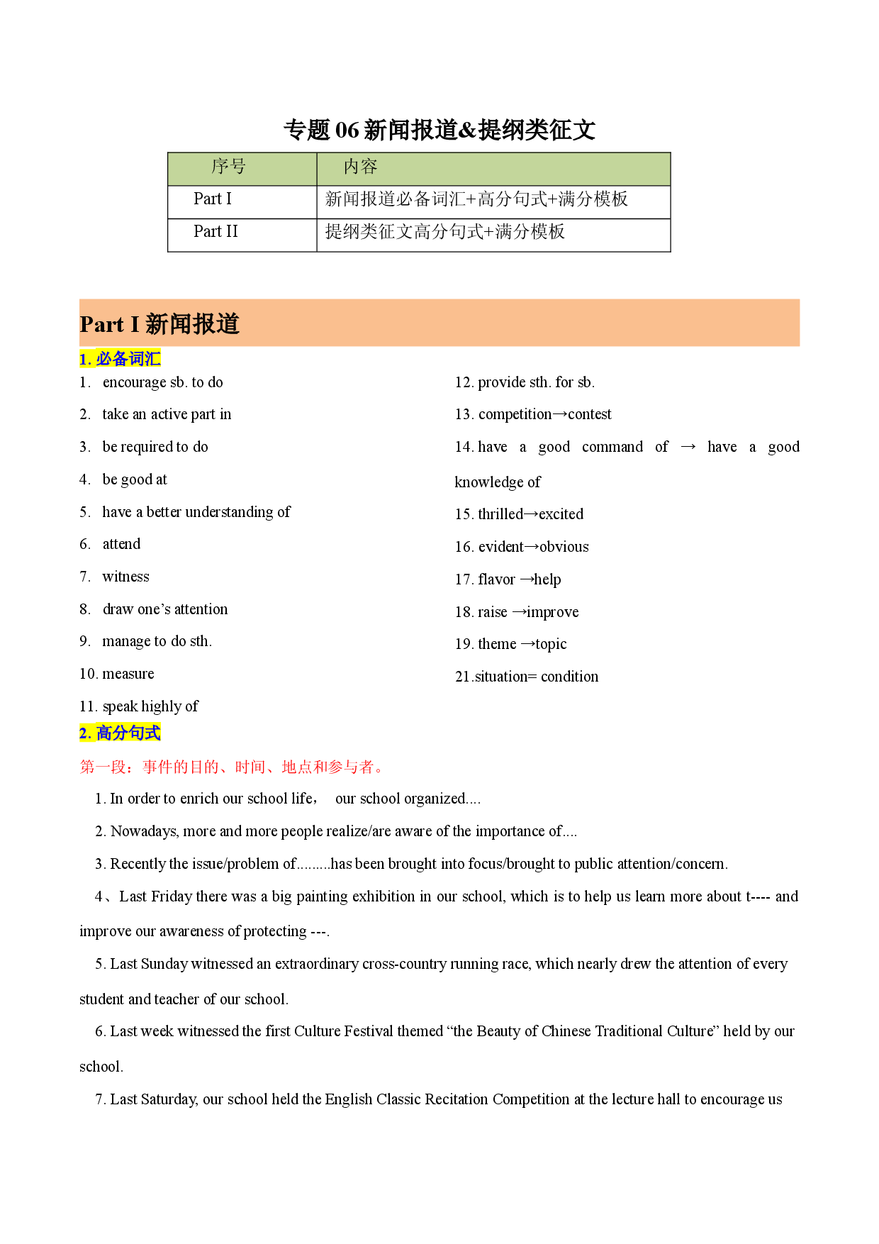 专题06-新闻报道&提纲类征文 应用文写作-备战2023年高考英语【应用文+读后续写】讲练测（高考新题型）.docx 第1页