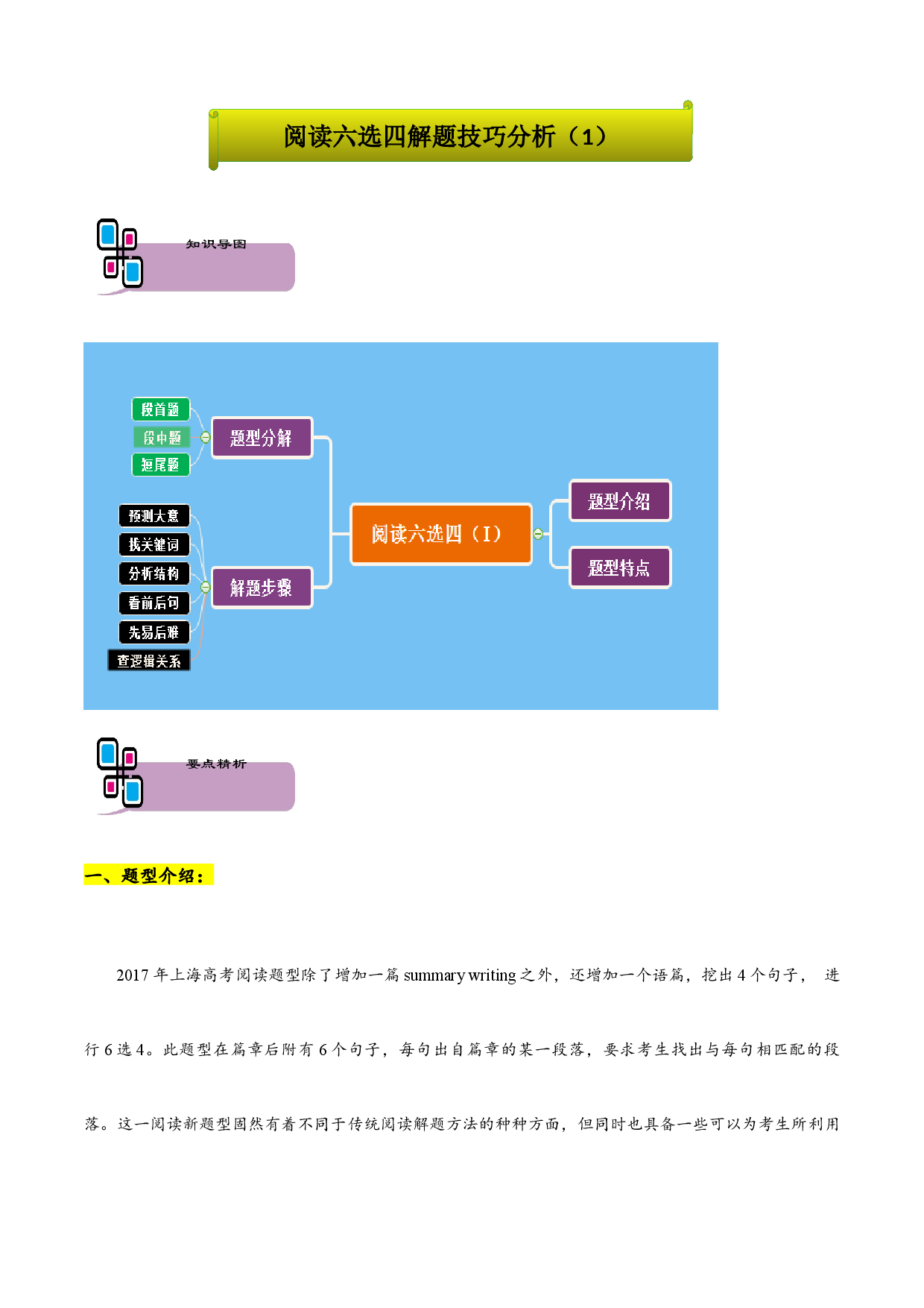 专题06 选句填空六选四解题技巧之一-2021年高考英语题型大冲关（上海专用）.docx 第1页