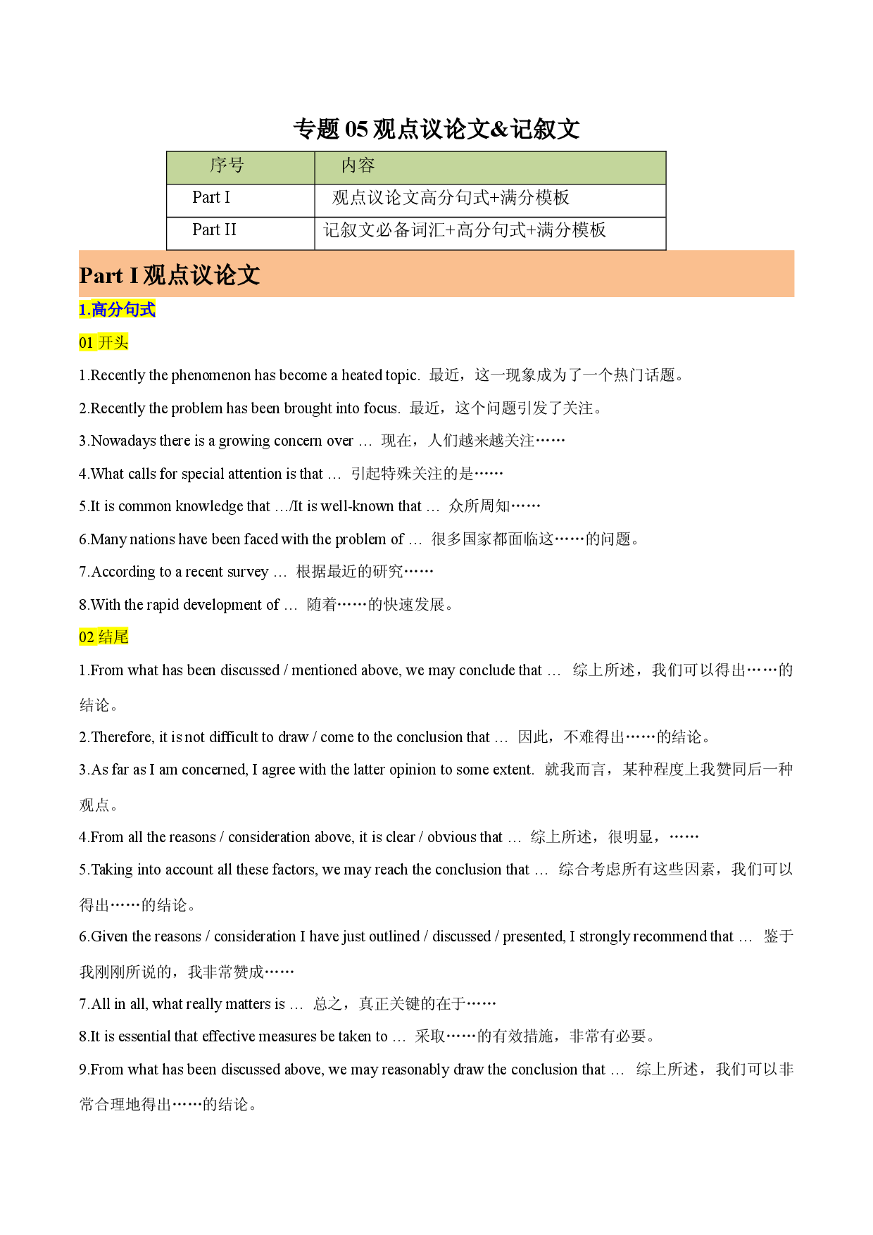 专题05-观点议论文&记叙文 应用文写作-备战2023年高考英语【应用文+读后续写】讲练测（高考新题型）.docx 第1页