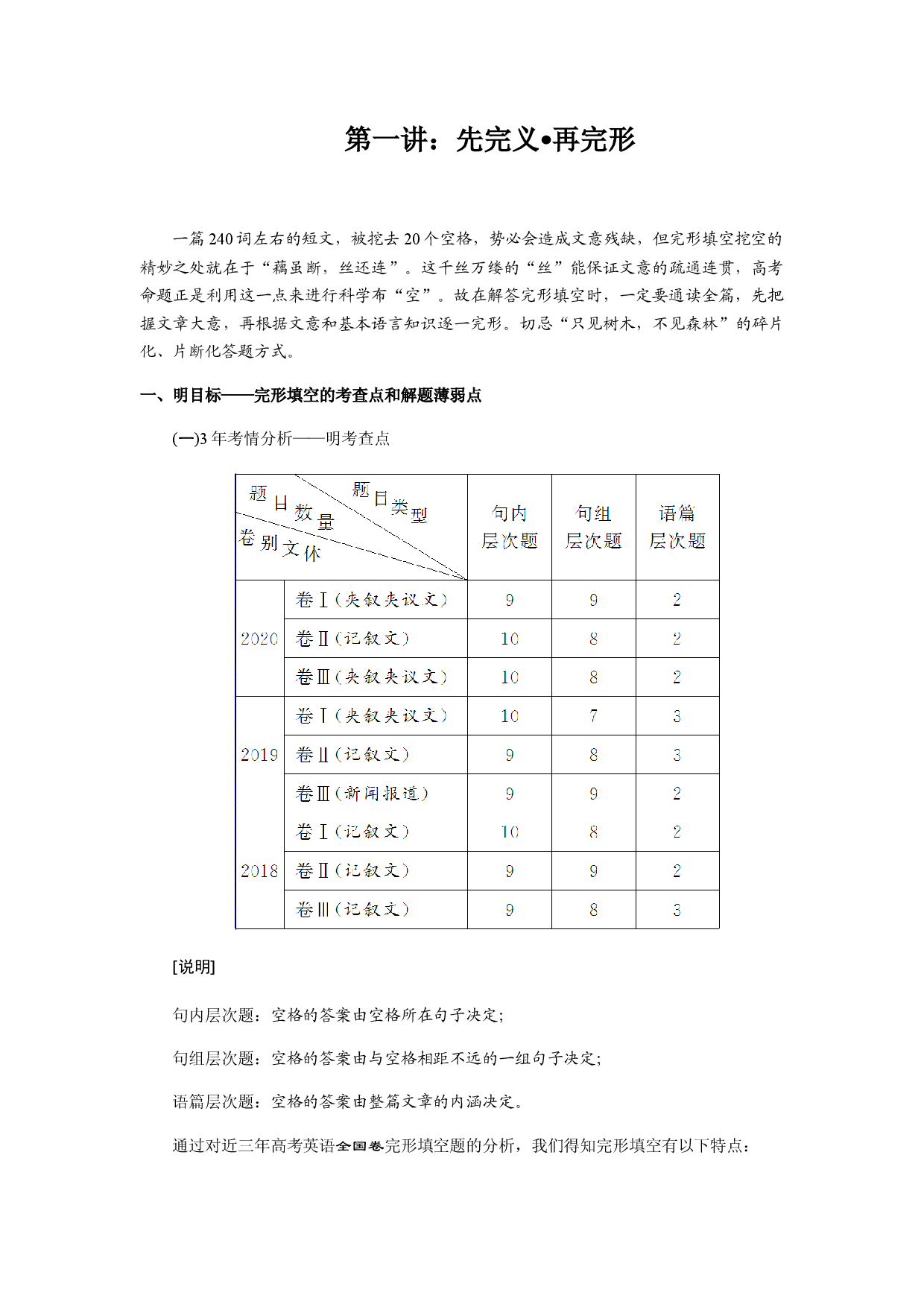 专题1：先完义，再完形 - 2021年高考英语完形填空解题技巧及真题演练.docx 第1页