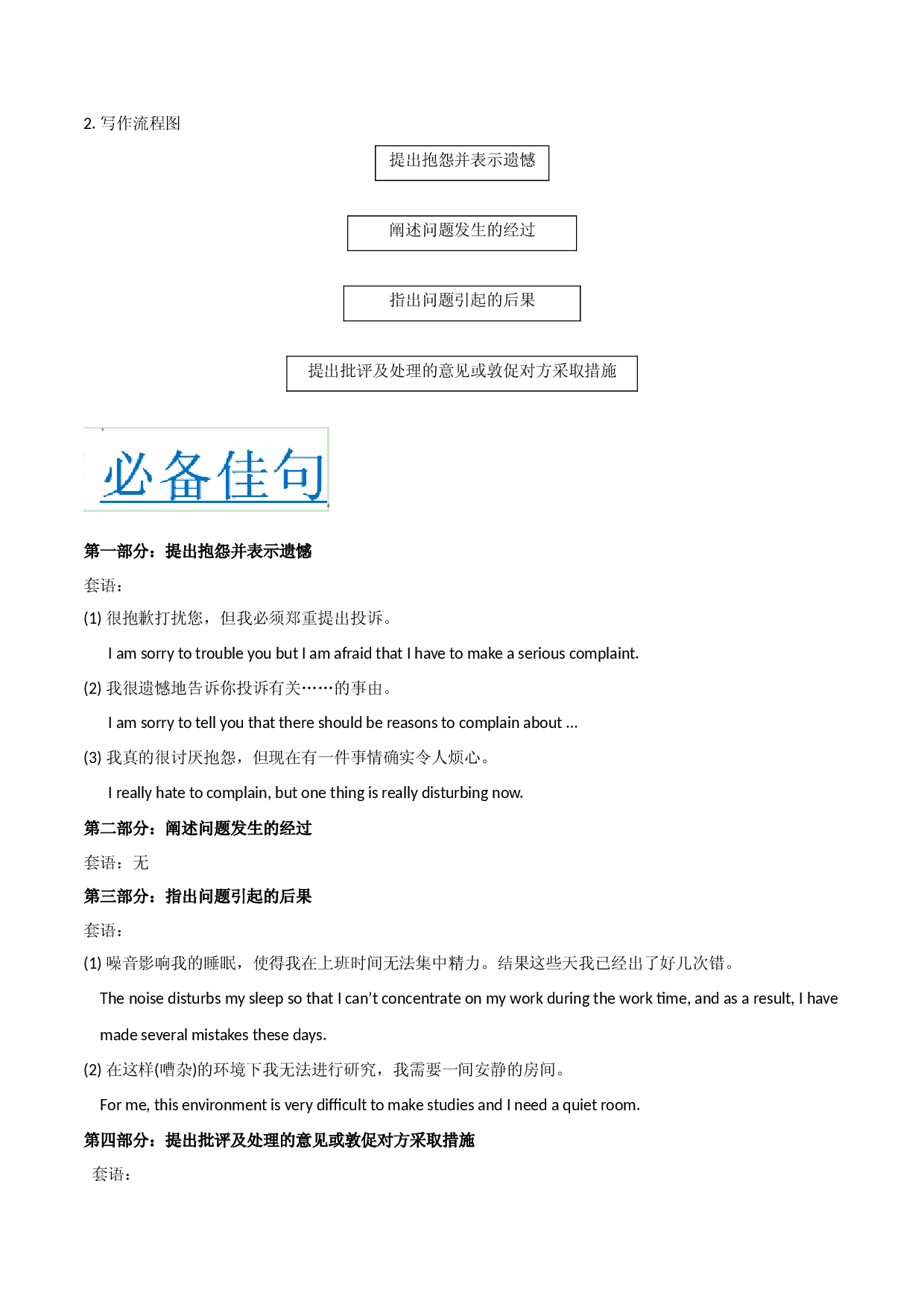 应用文06 投诉信 写作模板及必备反诬-冲刺2022年高考考英语作文常考体裁押题预测.docx 第2页