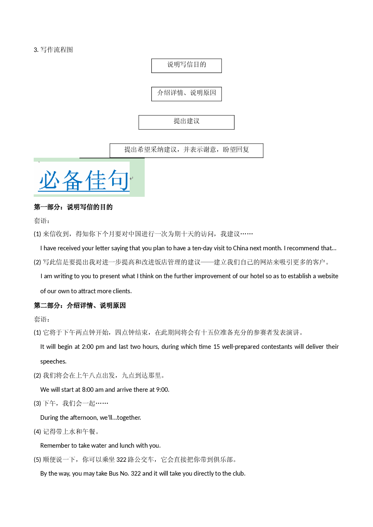 应用文05 建议信 写作模板及必备范文-冲刺2022年高考考英语作文常考体裁押题预测.docx 第2页
