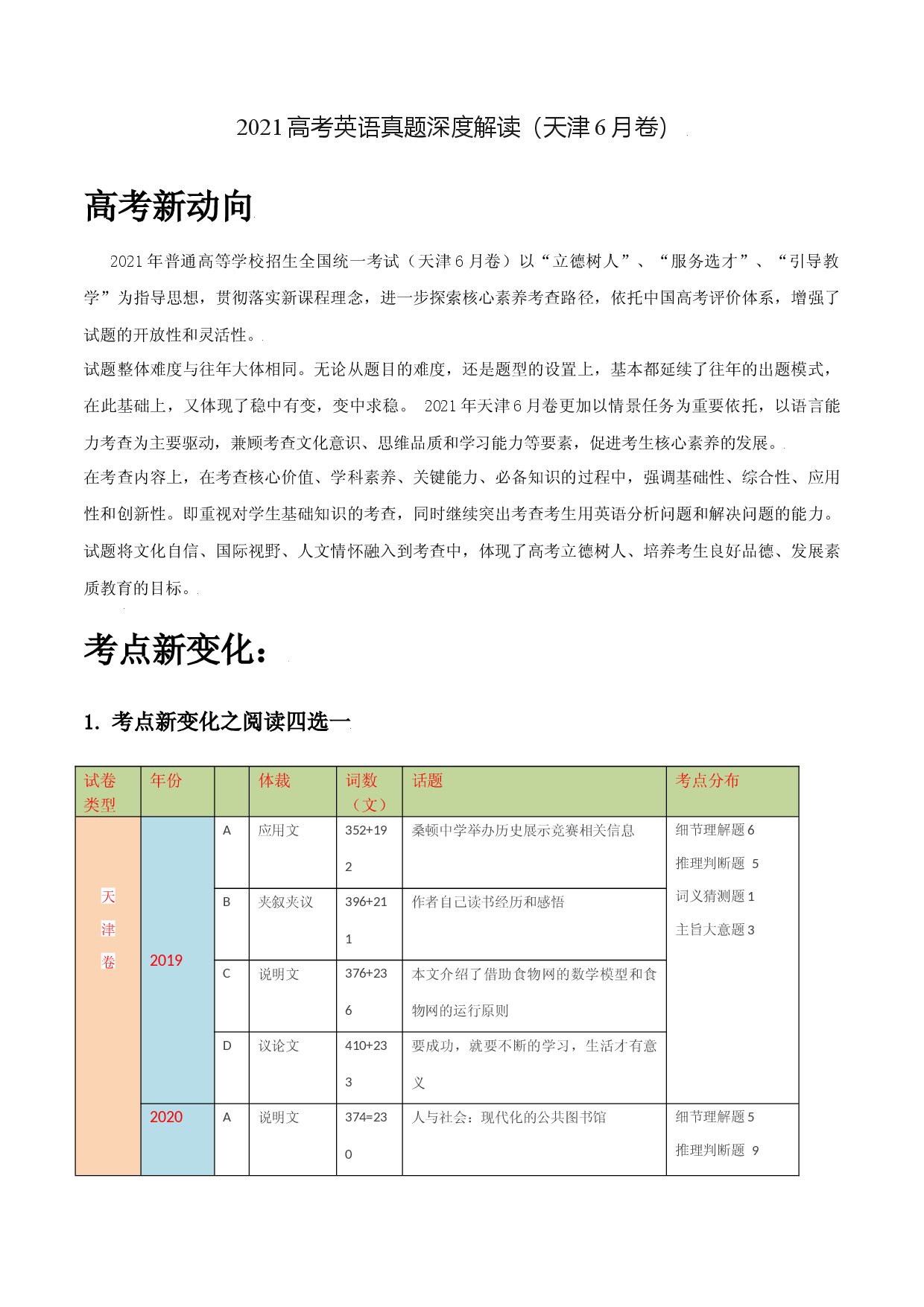天津卷（试卷点评，6月卷）-2021年高考英语真题深度解读.docx 第1页
