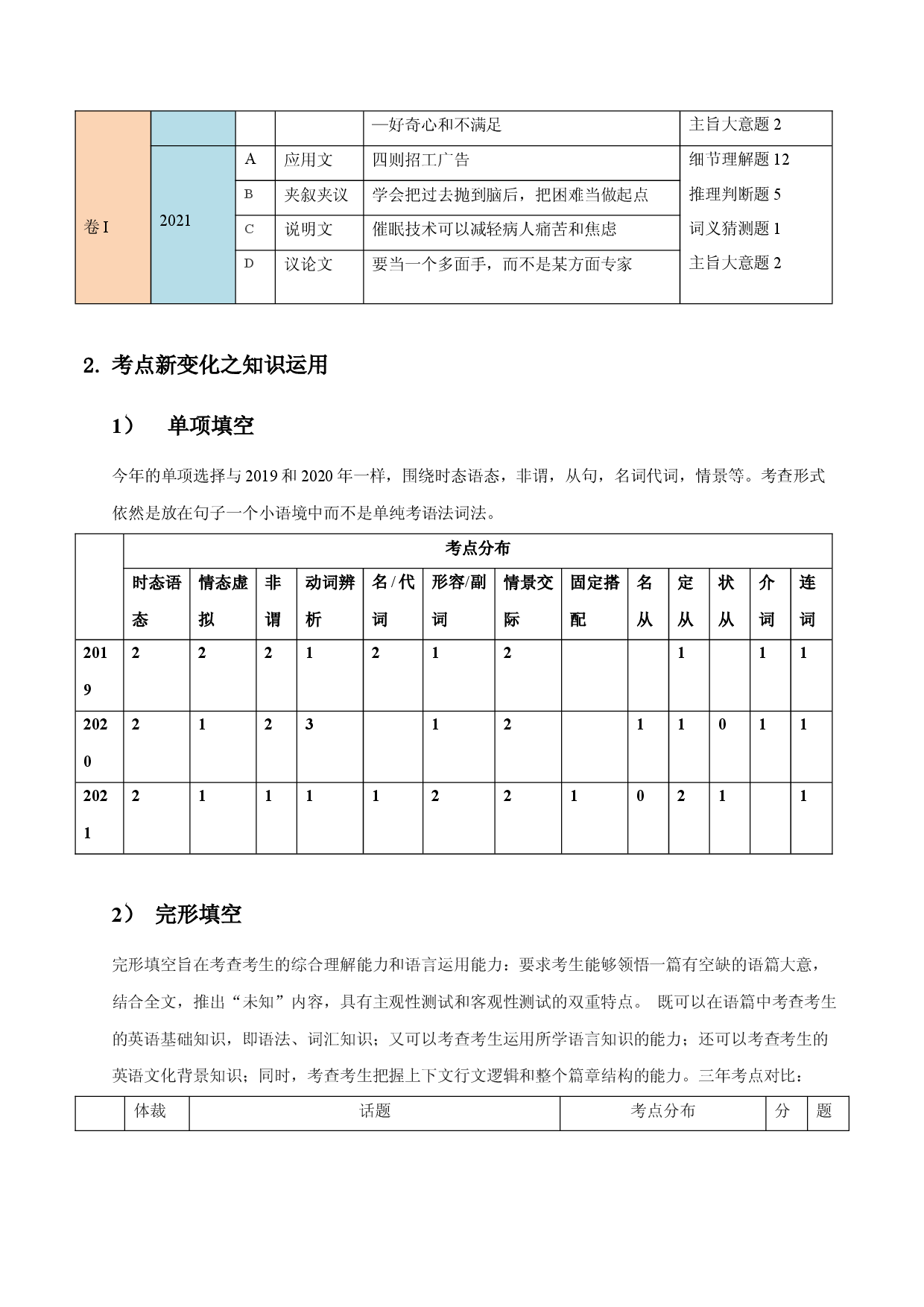 天津卷（试卷点评，3月卷）-2021年高考英语真题深度解读.docx 第2页