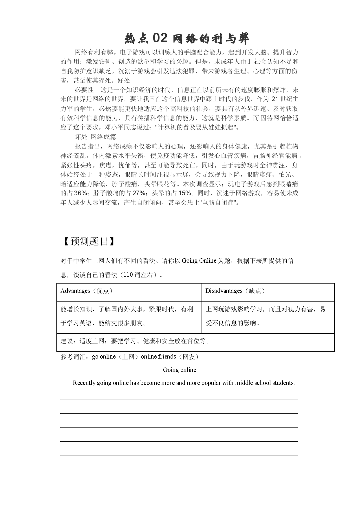 热点 02 上网利弊-2021年高考英语作文热点素材+精彩范文.docx 第1页