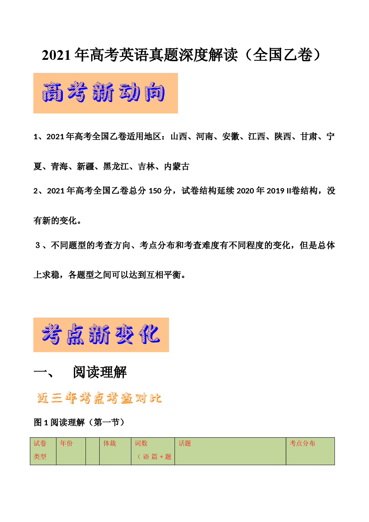 全国乙卷（试卷点评）-2021年高考英语真题深度解读（2）.docx 第1页