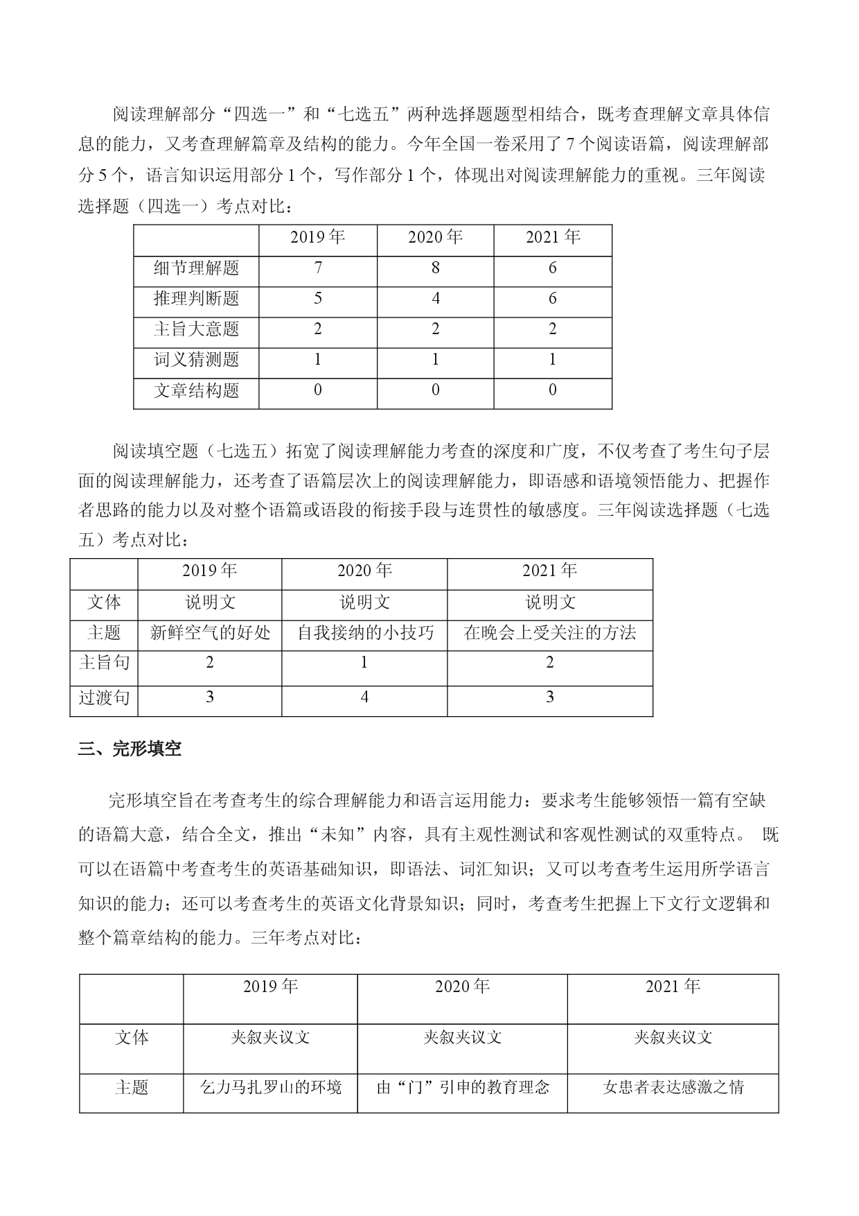 全国乙卷（试卷点评）-2021年高考英语真题深度解读（1）.docx 第2页