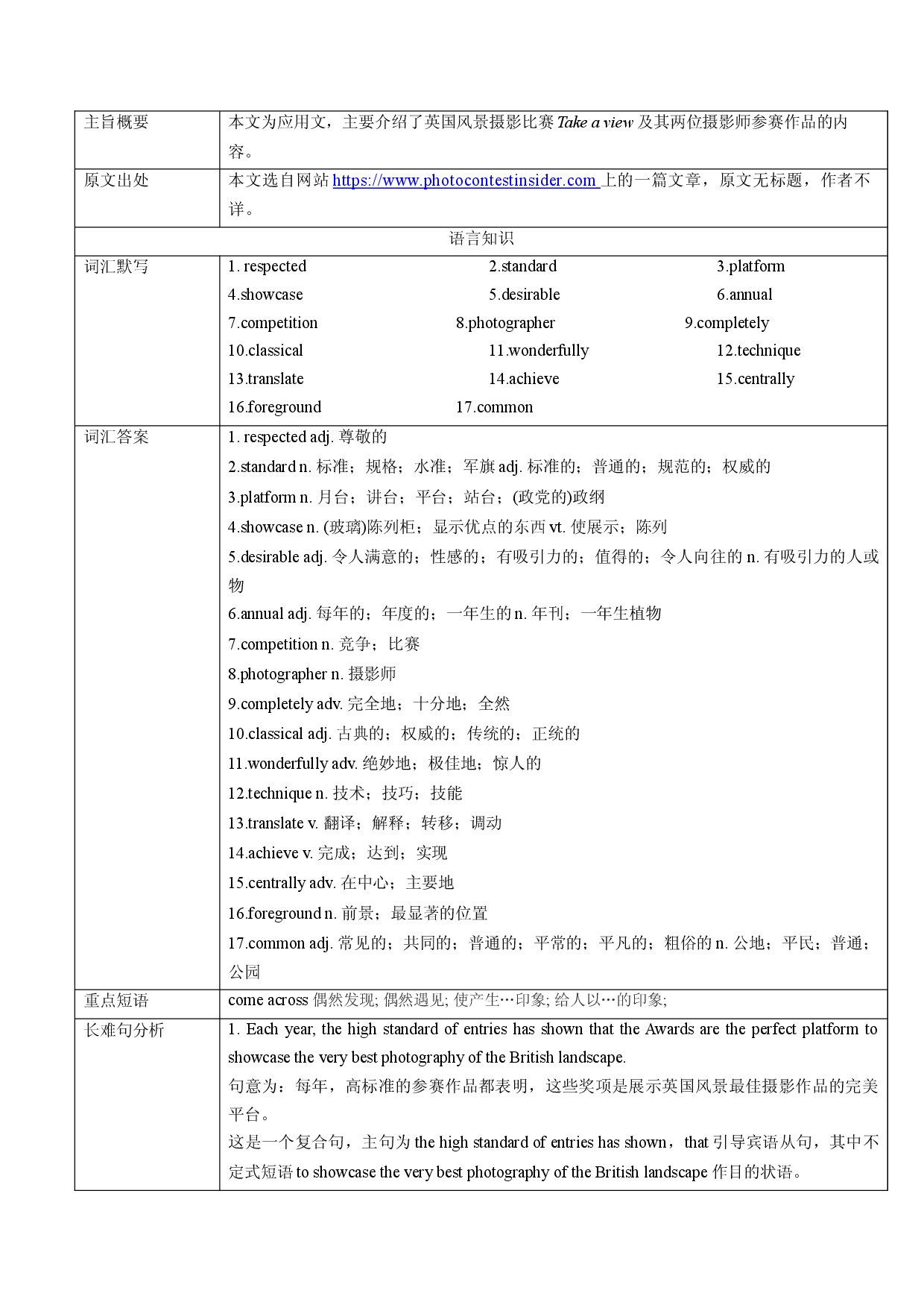全国甲卷（详解+解读）-2021年高考英语真题深度解读（2）.docx 第2页
