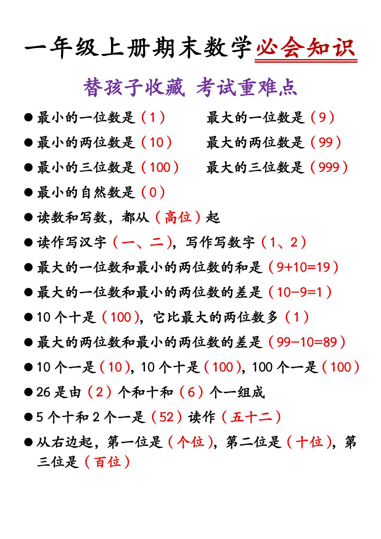 一年级上册期末数学必会知识.pdf 第1页