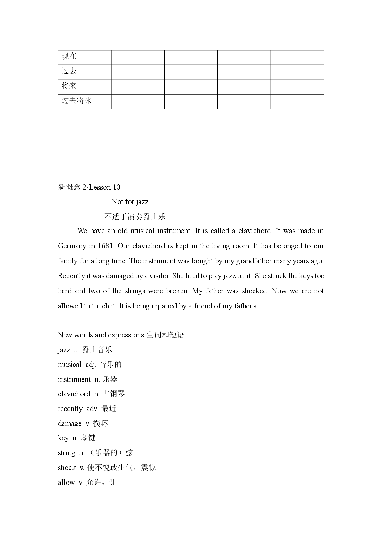 动词的时态及语态 学案 2022届高考英语语法训练.docx 第2页