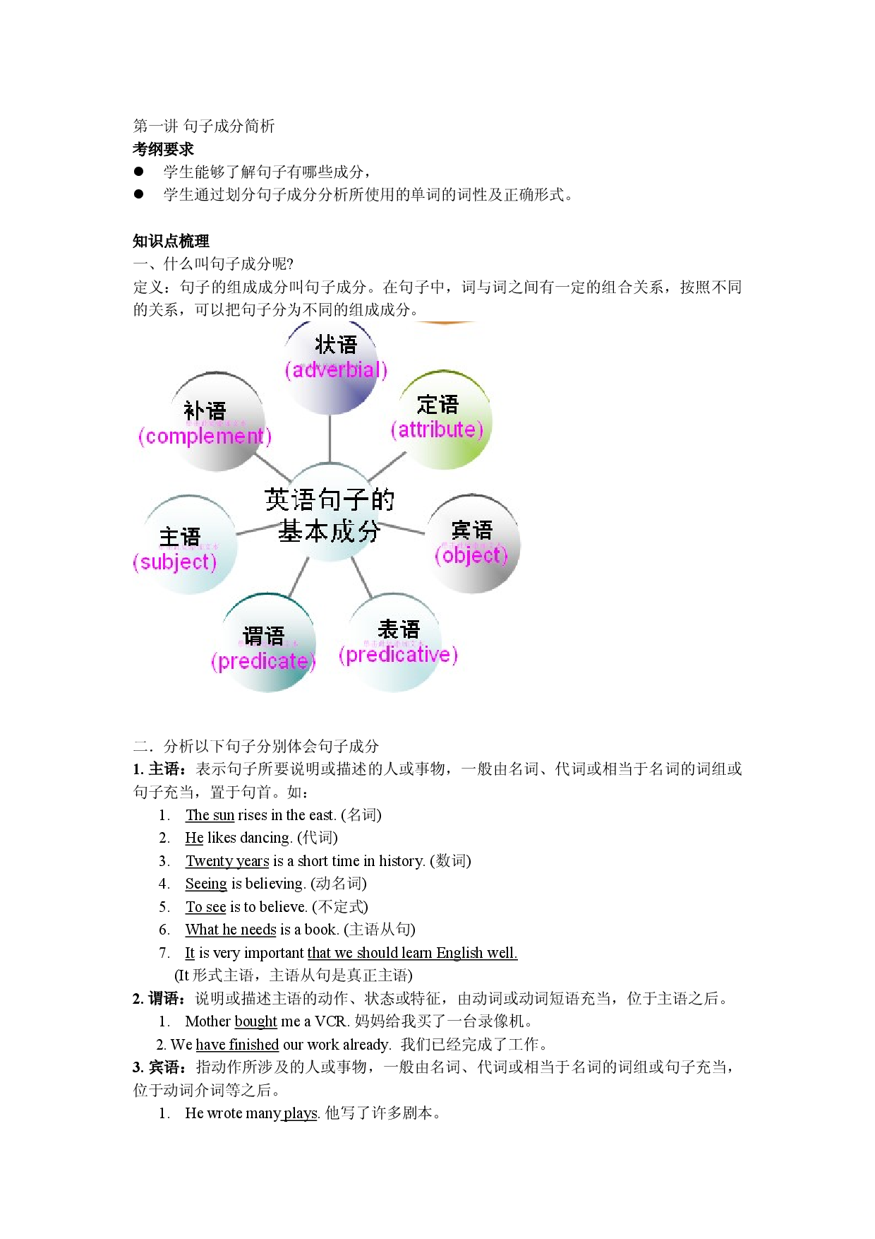 第一讲 句子成分简析-初高中英语衔接课学案.doc 第1页