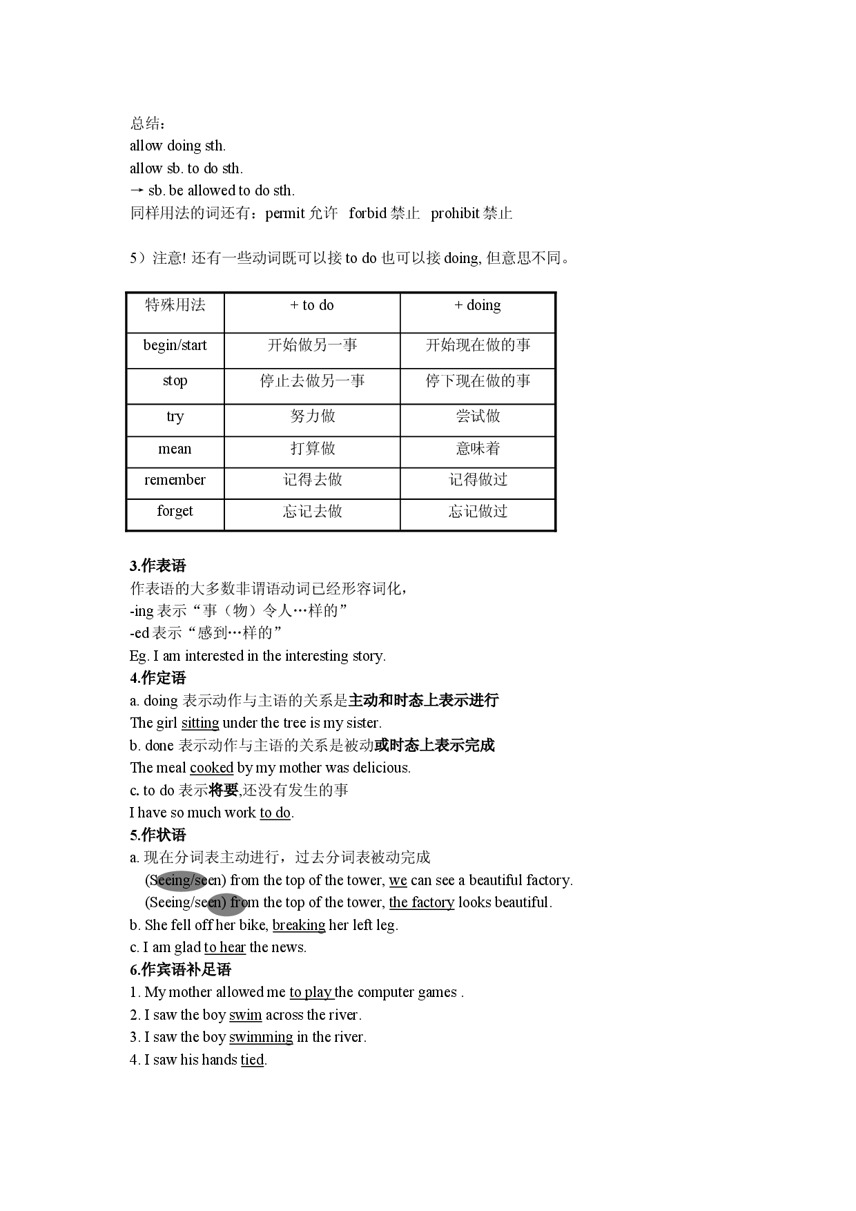 第二讲 非谓语动词-初高中英语衔接课学案.doc 第2页