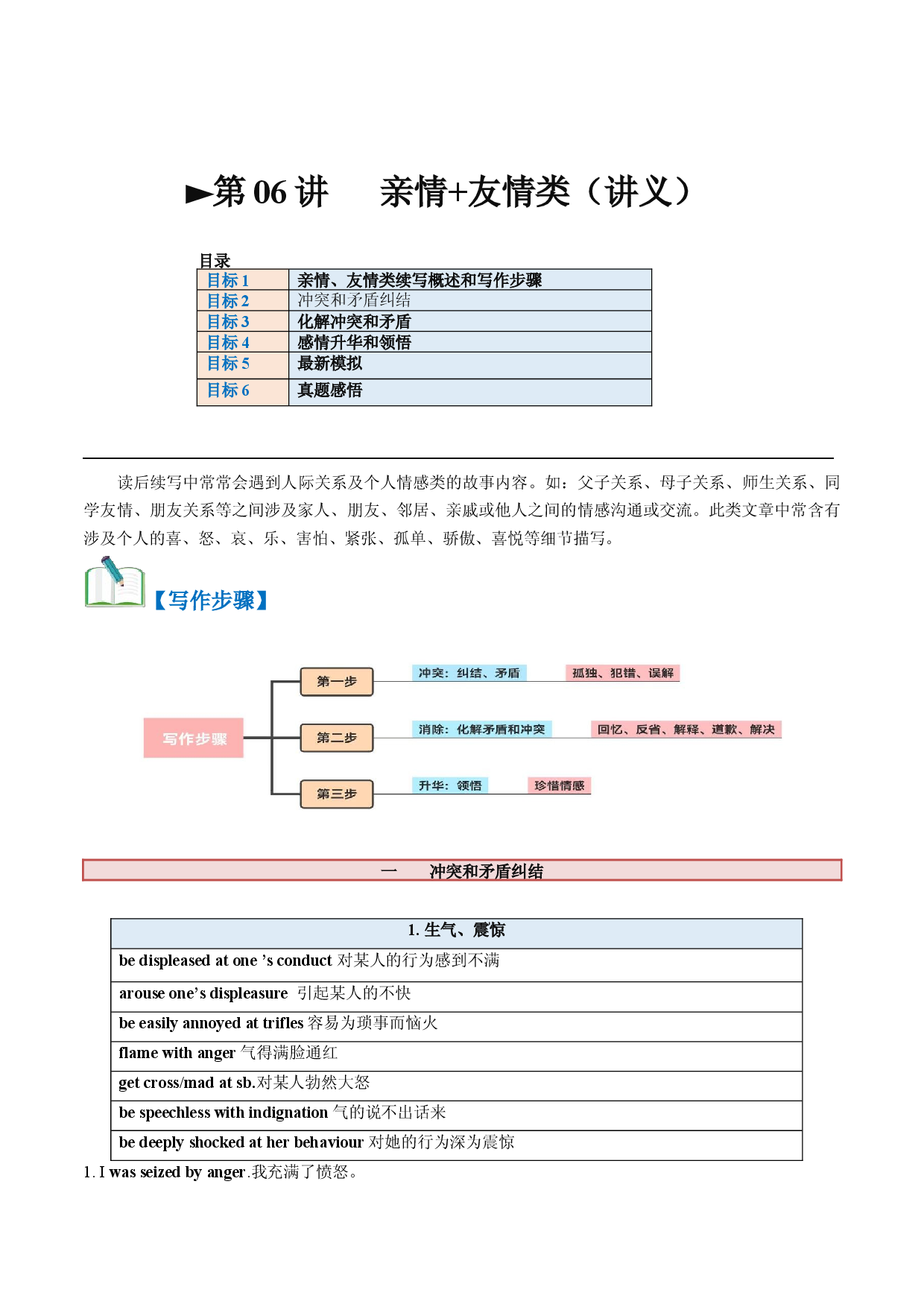 第06讲  读后续写之&ldquo;亲情+友情类&rdquo;主题（讲义）-2024年高考英语一轮复习讲练测（新教材新高考）.docx 第1页