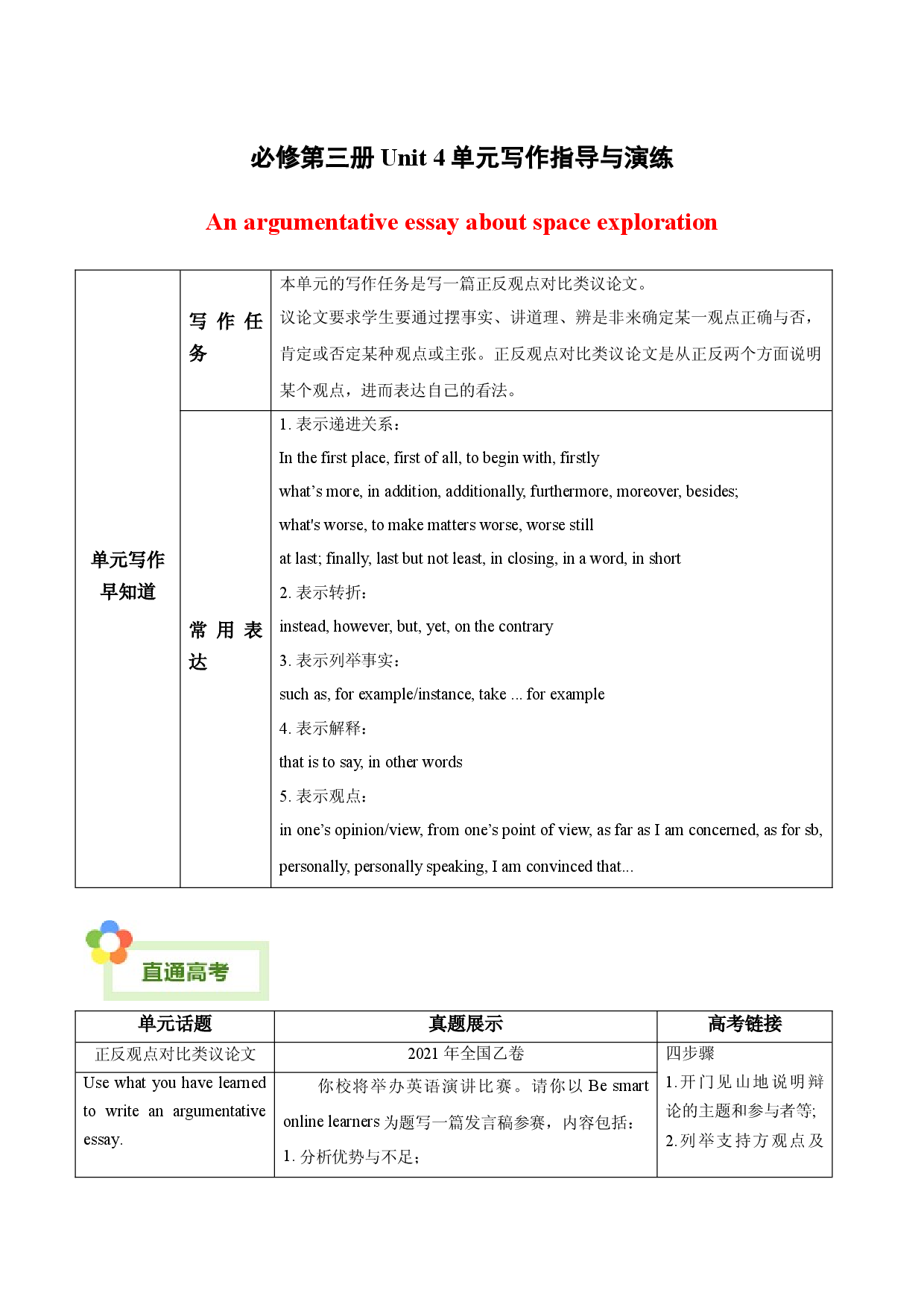 必修三Unit 4 Space Exploration -【同步写作课】2023-2024学年高一英语单元写作深度指导（人教版2019必修第三册）.docx 第1页