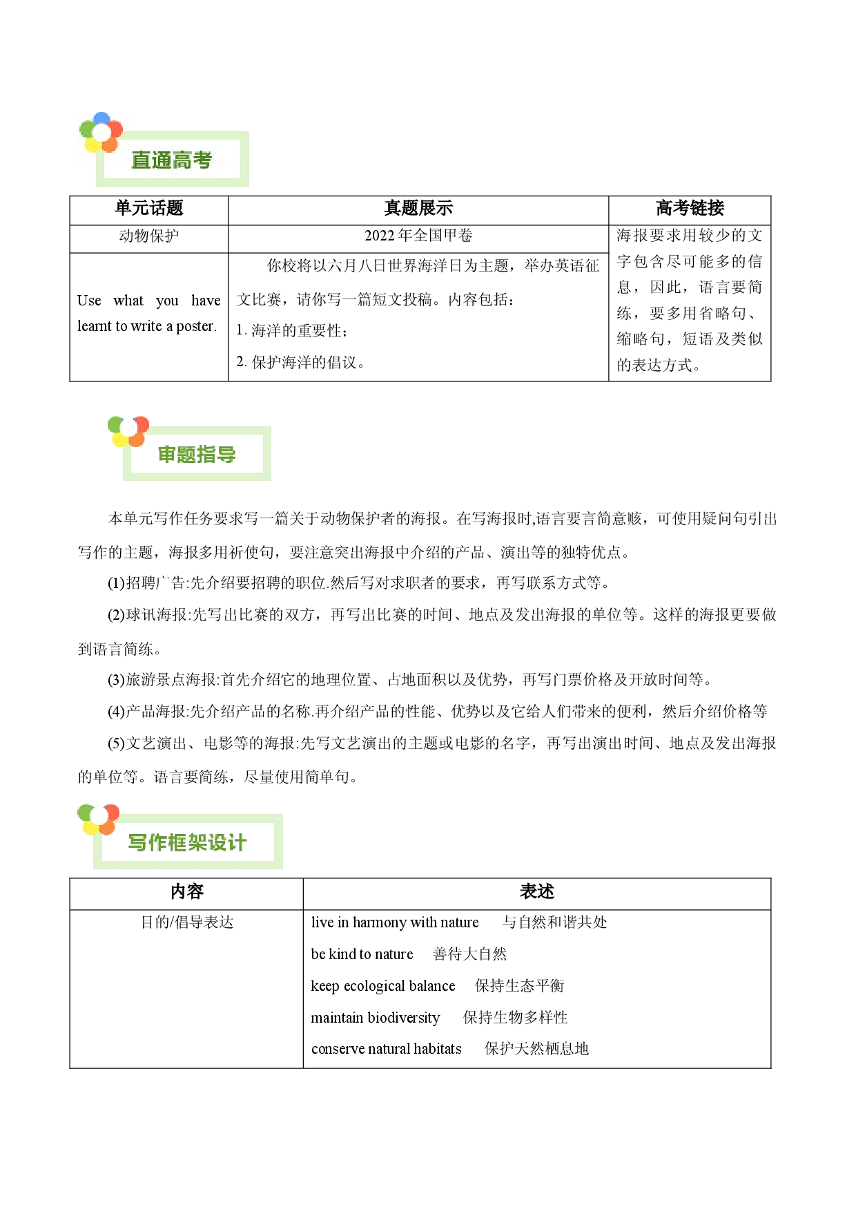 Unit2 Wildlife Protection -【同步写作课】2023-2024学年高一英语单元写作深度指导（人教版2019必修第二册）.docx 第2页