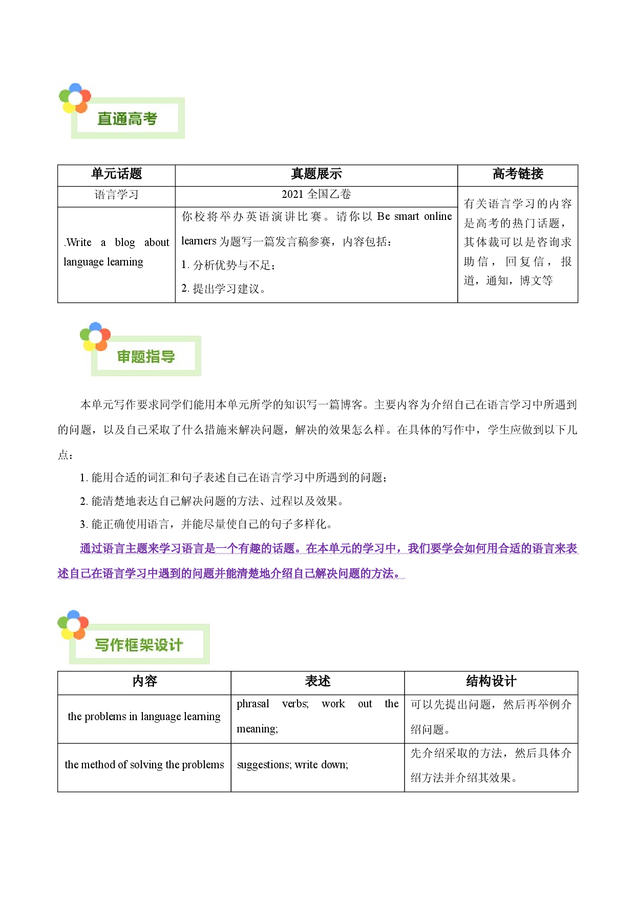 Unit 5 Languages Around the World-【同步写作课】2023-2024学年高一英语单元写作深度指导（人教版2019必修第一册）.docx 第2页