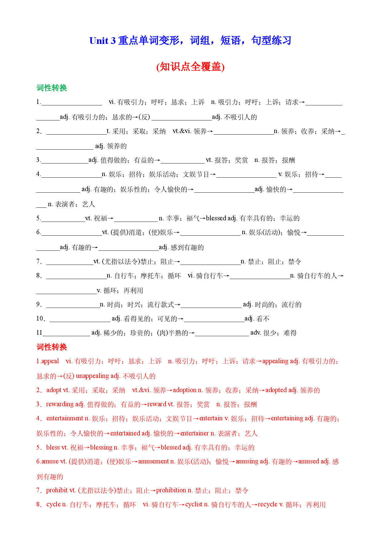 Unit 3 重点单词变形，词组，短语，句型练习-2022-2023学年高二英语选择性必修第一册单元重难点易错题精练（人教版2019）.docx 第1页