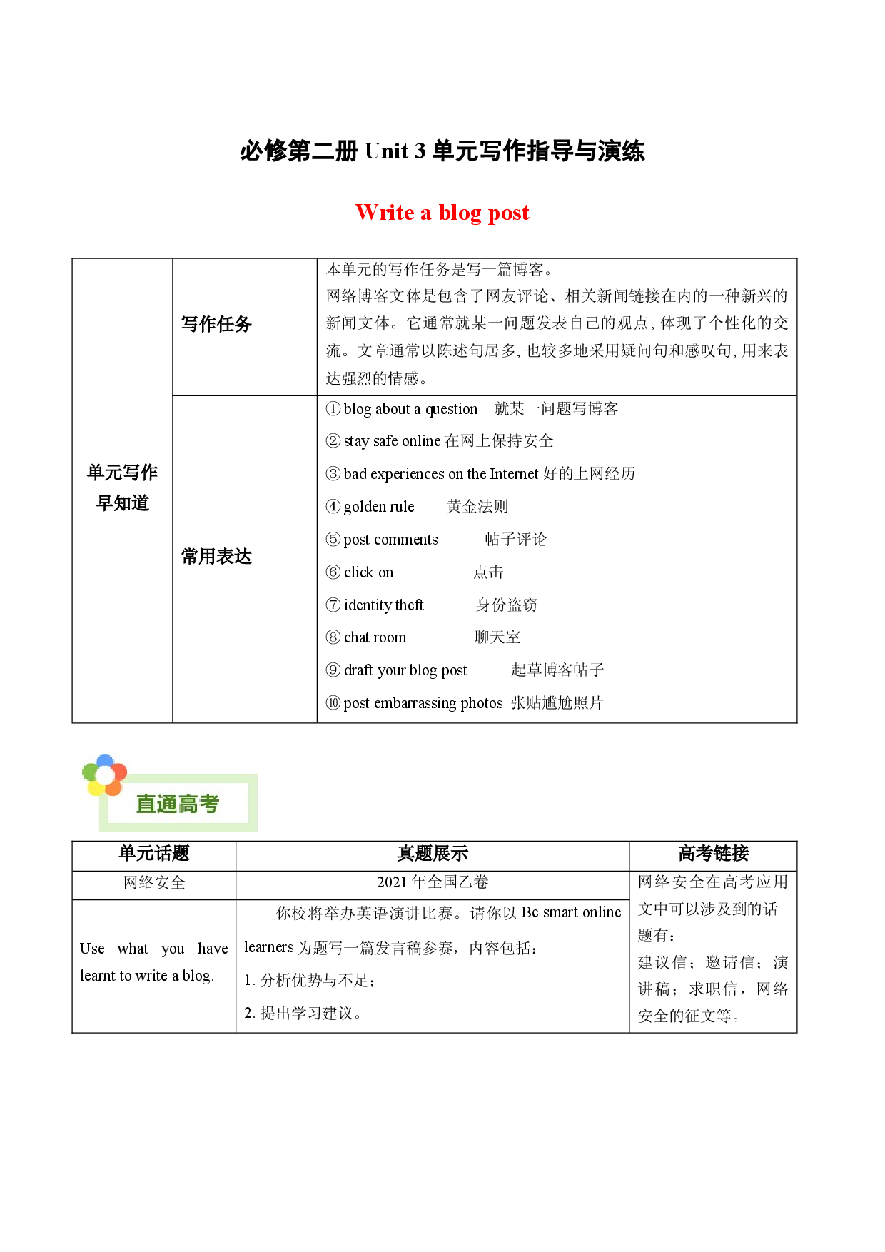 Unit 3 The Internet -【同步写作课】2023-2024学年高一英语单元写作深度指导（人教版2019必修第二册）.docx 第1页