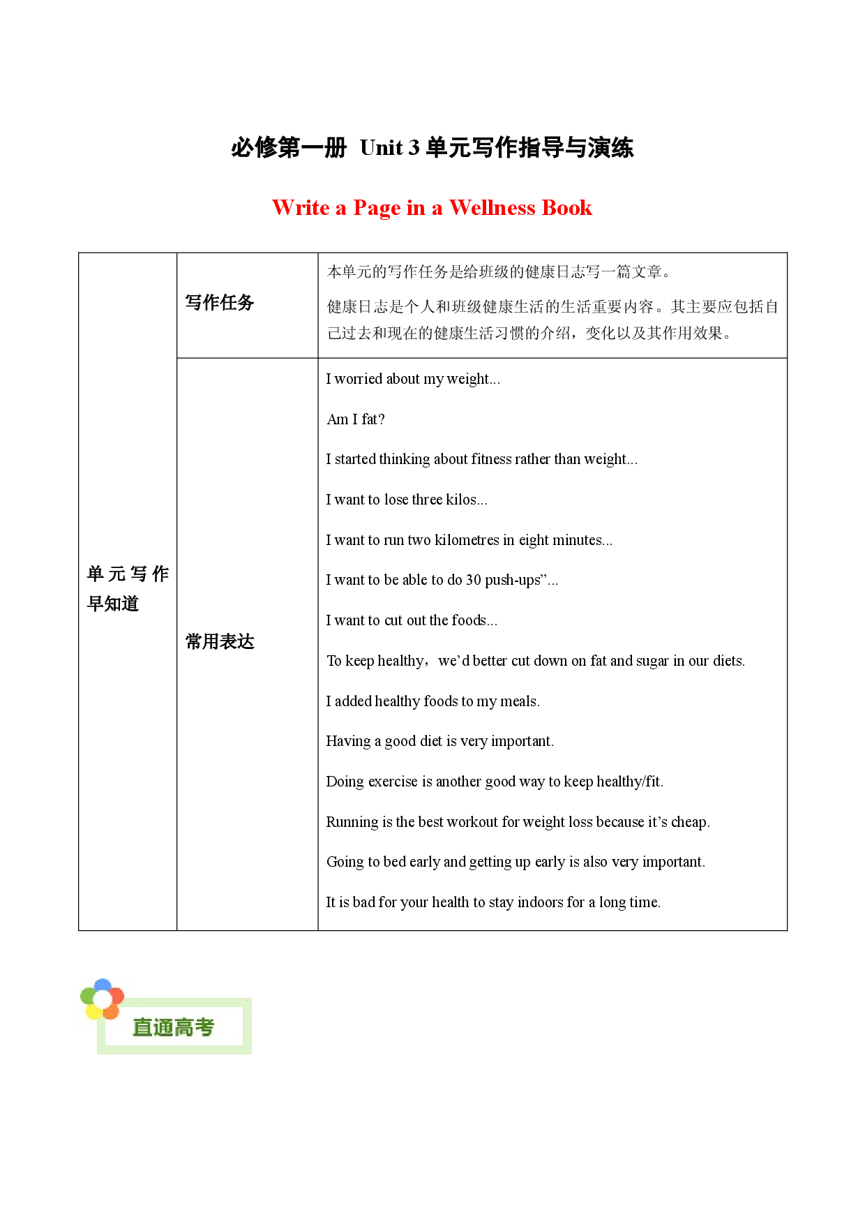 Unit 3 Sports and fitness-【同步写作课】2023-2024学年高一英语单元写作深度指导（人教版2019必修第一册）.docx 第1页