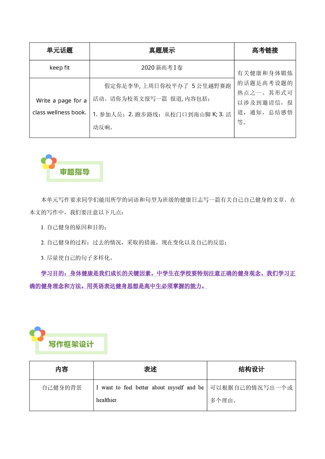 Unit 3 Sports and fitness-【同步写作课】2023-2024学年高一英语单元写作深度指导（人教版2019必修第一册）.docx 第2页