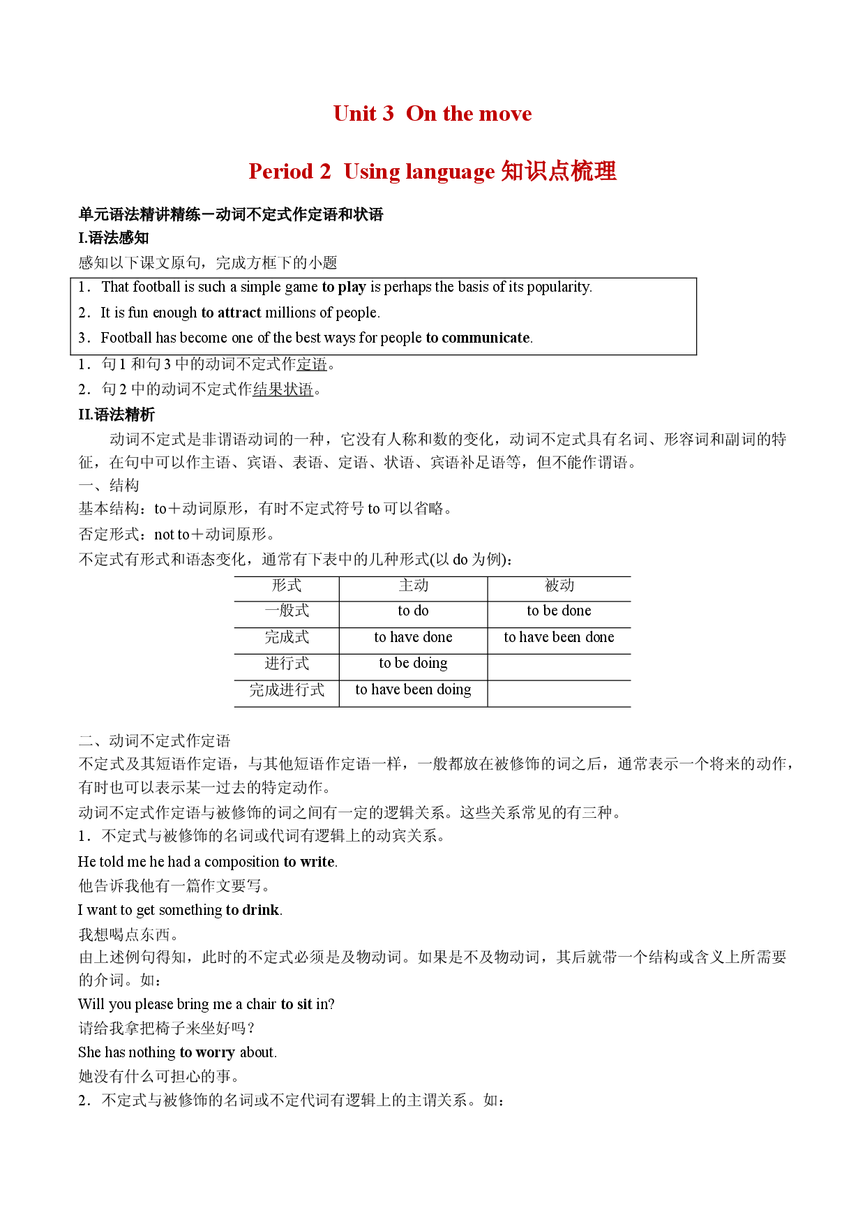 Unit 3 Period 2 Using language 知识点梳理-2020-2021学年高一上学期英语期末考试大串讲（新教材外研版必修第二册）.doc 第1页