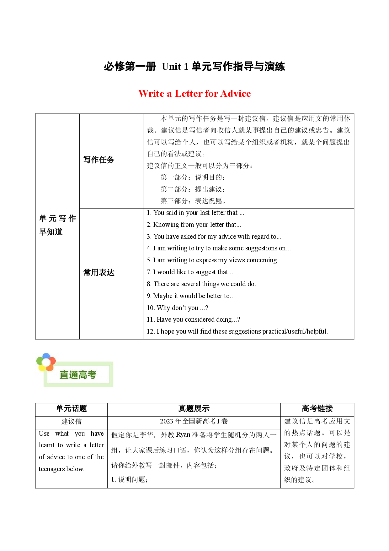 Unit 1 Teenage life-【同步写作课】2023-2024学年高一英语单元写作深度指导（人教版2019必修第一册）.docx 第1页