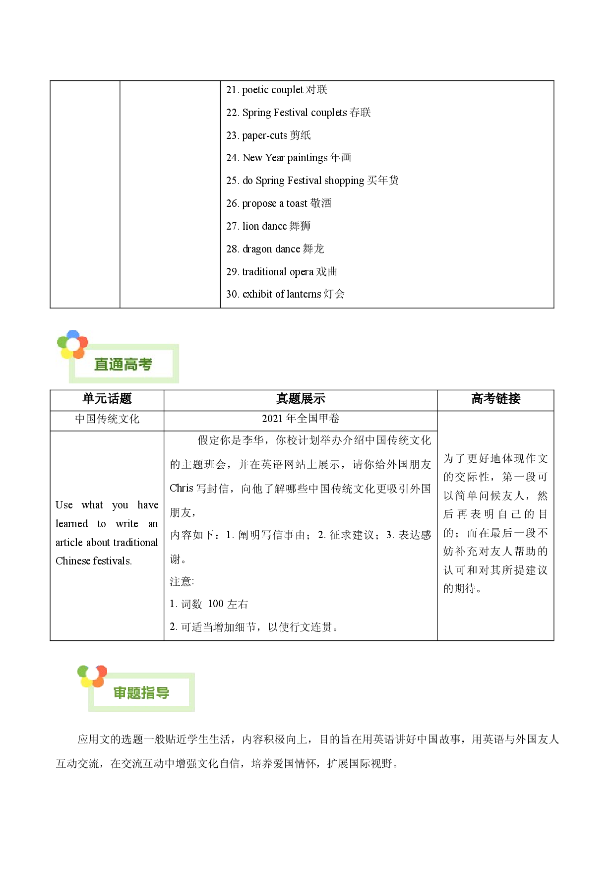 Unit 1 Festivals and Celebrations  -【同步写作课】2023-2024学年高一英语单元写作深度指导（人教版2019必修第三册）.docx 第2页