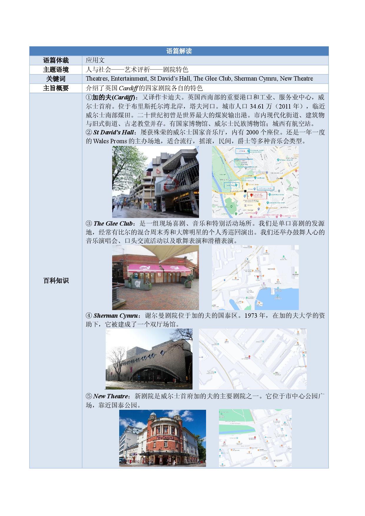 2022年高考英语真题完全解读（全国甲卷）（真题解读）.docx 第2页
