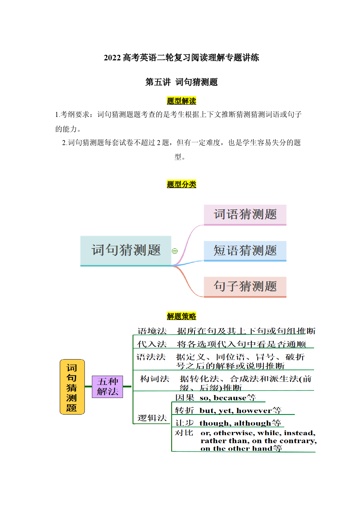 2022高考英语二轮复习阅读理解专项精准讲练 第5讲 词句猜测题.docx 第1页