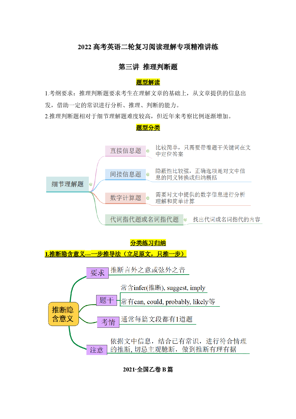 2022高考英语二轮复习阅读理解专项精准讲练 第3讲 推理判断题.docx 第1页
