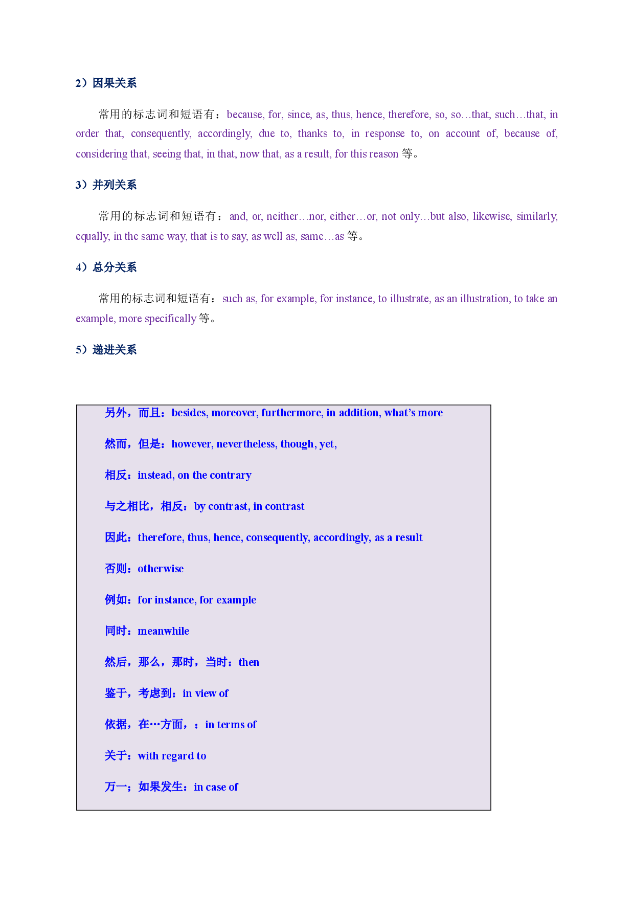 【寒假特训】05 全方位解读高考完形填空-2022年高三英语寒假特训课程（上海专用）.docx 第2页