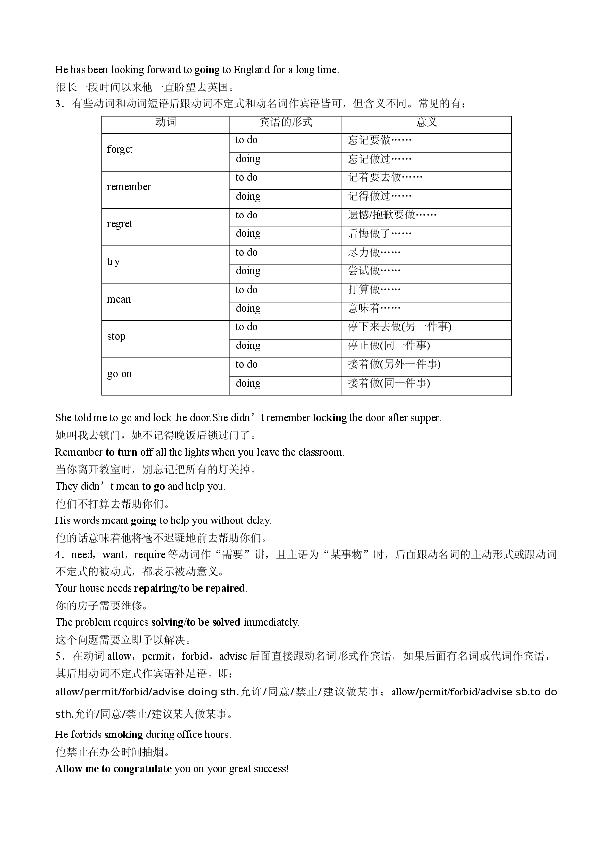Unit 2 Period 2 Using language 知识点梳理-2020-2021学年高二上学期英语期末考点大串讲（新教材外研版选择性必修第一册）.doc 第2页