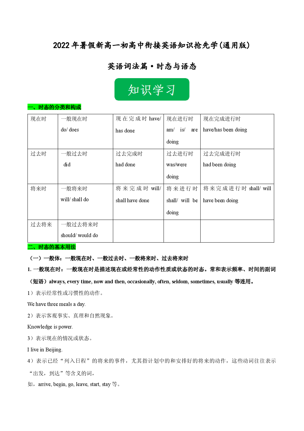 Day 10 时态与语态-2022年暑假新高一【初高中衔接】必备英语知识抢先学(通用版).docx 第1页