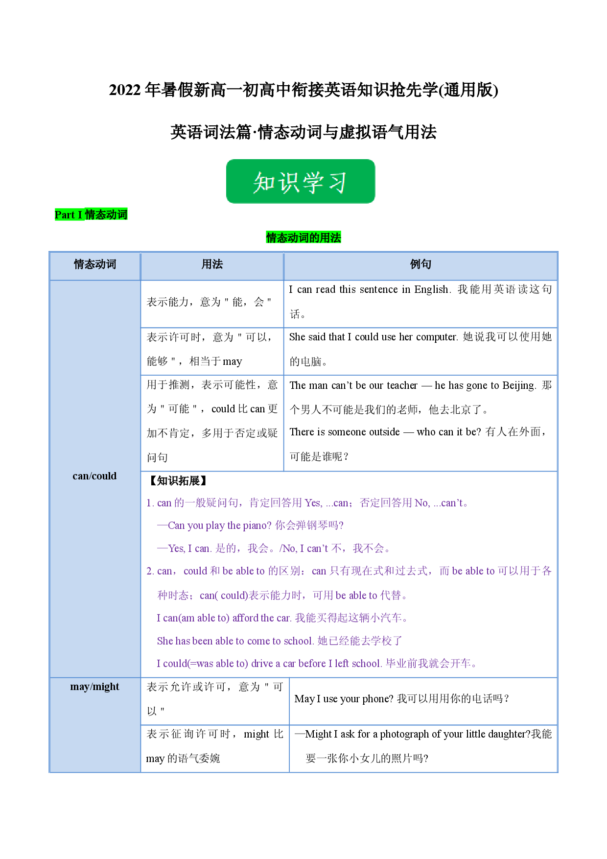Day 08 情态动词与虚拟语气-2022年暑假新高一【初高中衔接】必备英语知识抢先学(通用版).docx 第1页