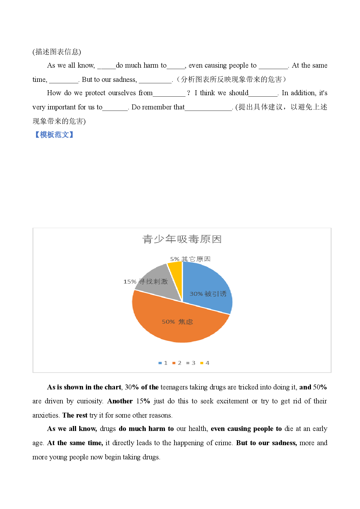 2023高考英语满分作文万能模板（3）图表作文.doc 第2页