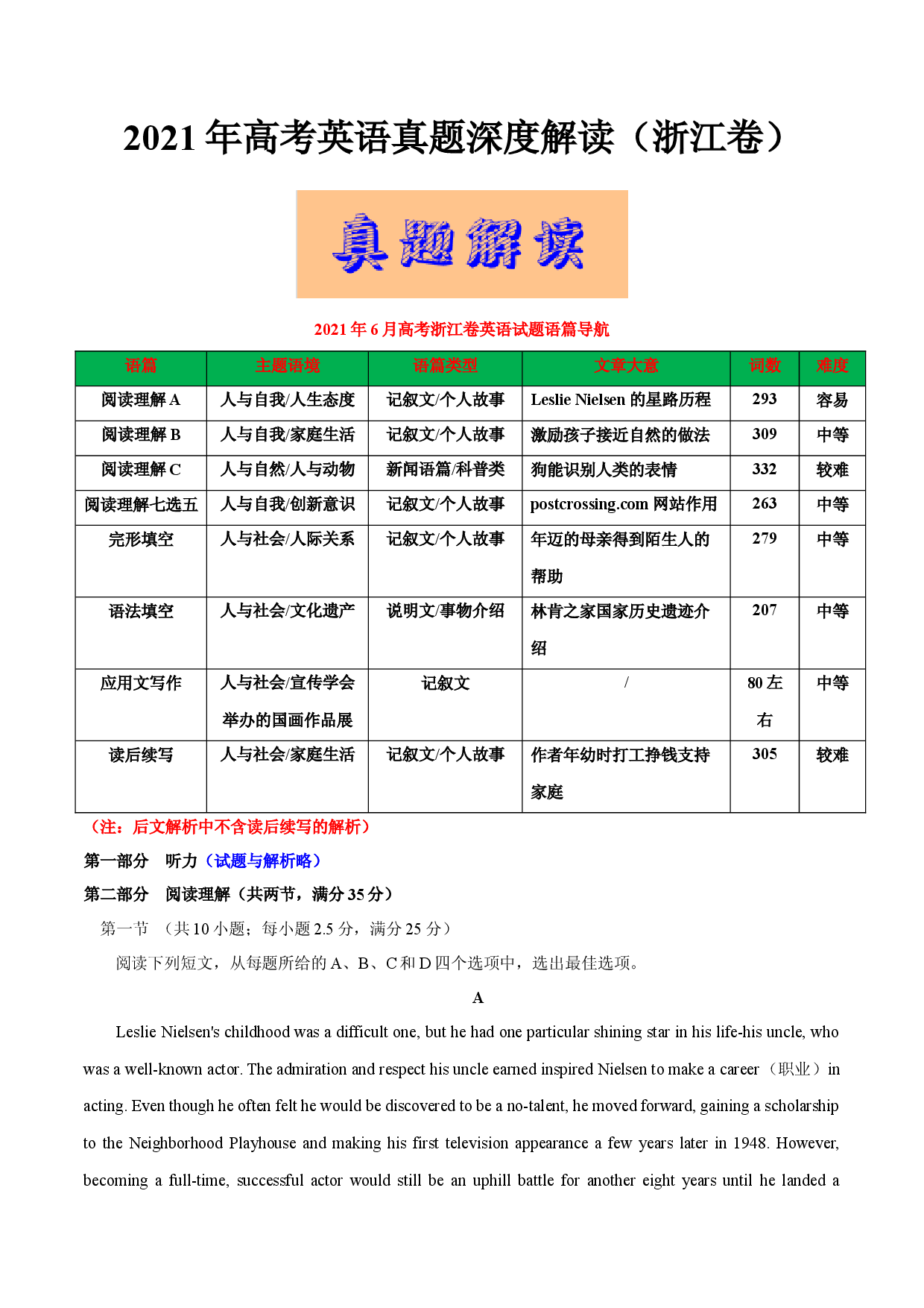 2021年6月浙江卷（详解+解读）-2021年高考英语真题深度解读（试题来自网络）.docx 第1页