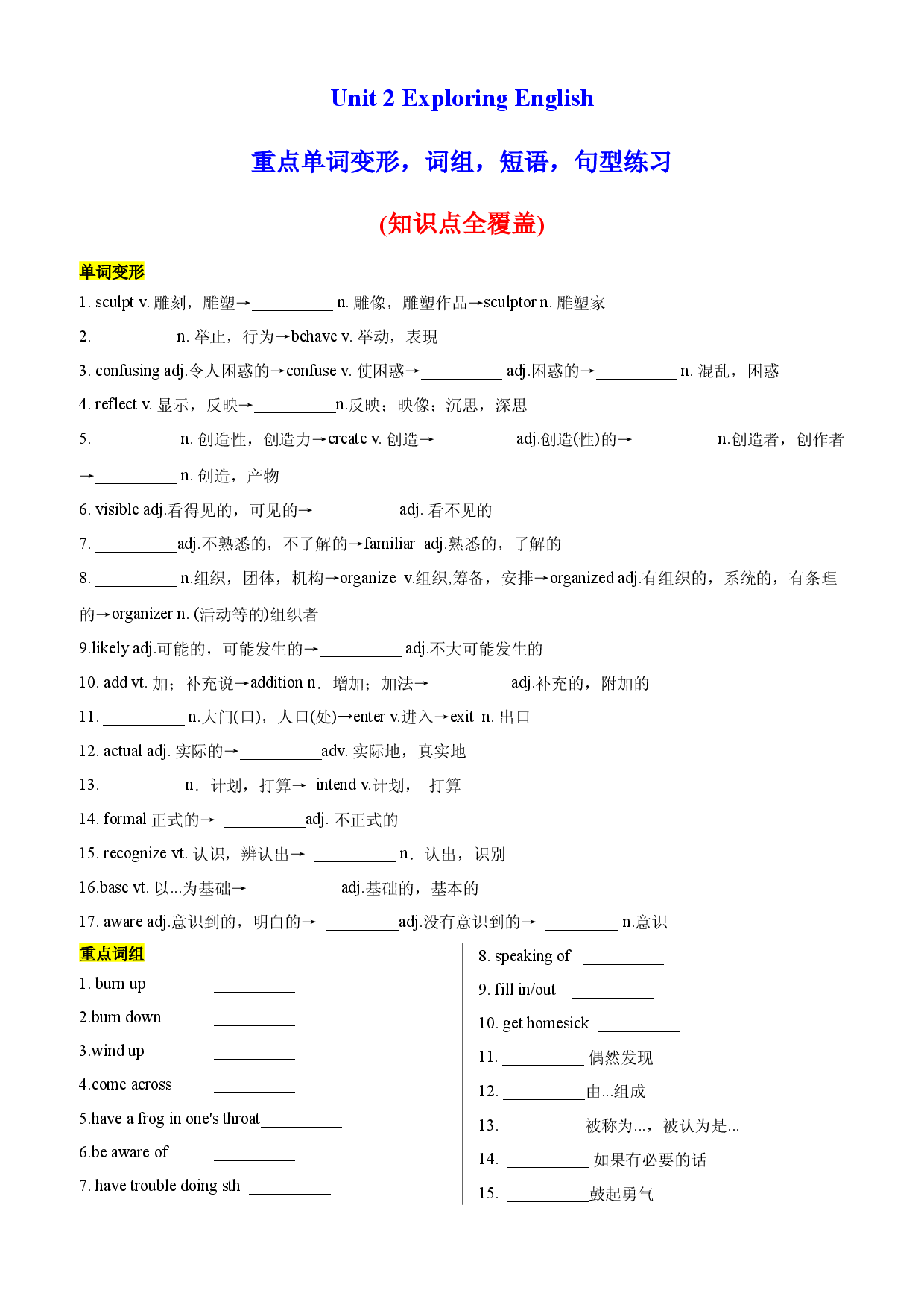 Unit 2 重点单词变形，词组，短语，句型练习-2023-2024学年高一英语必修第一册单元重难点易错题精练（外研版2019）.docx 第1页