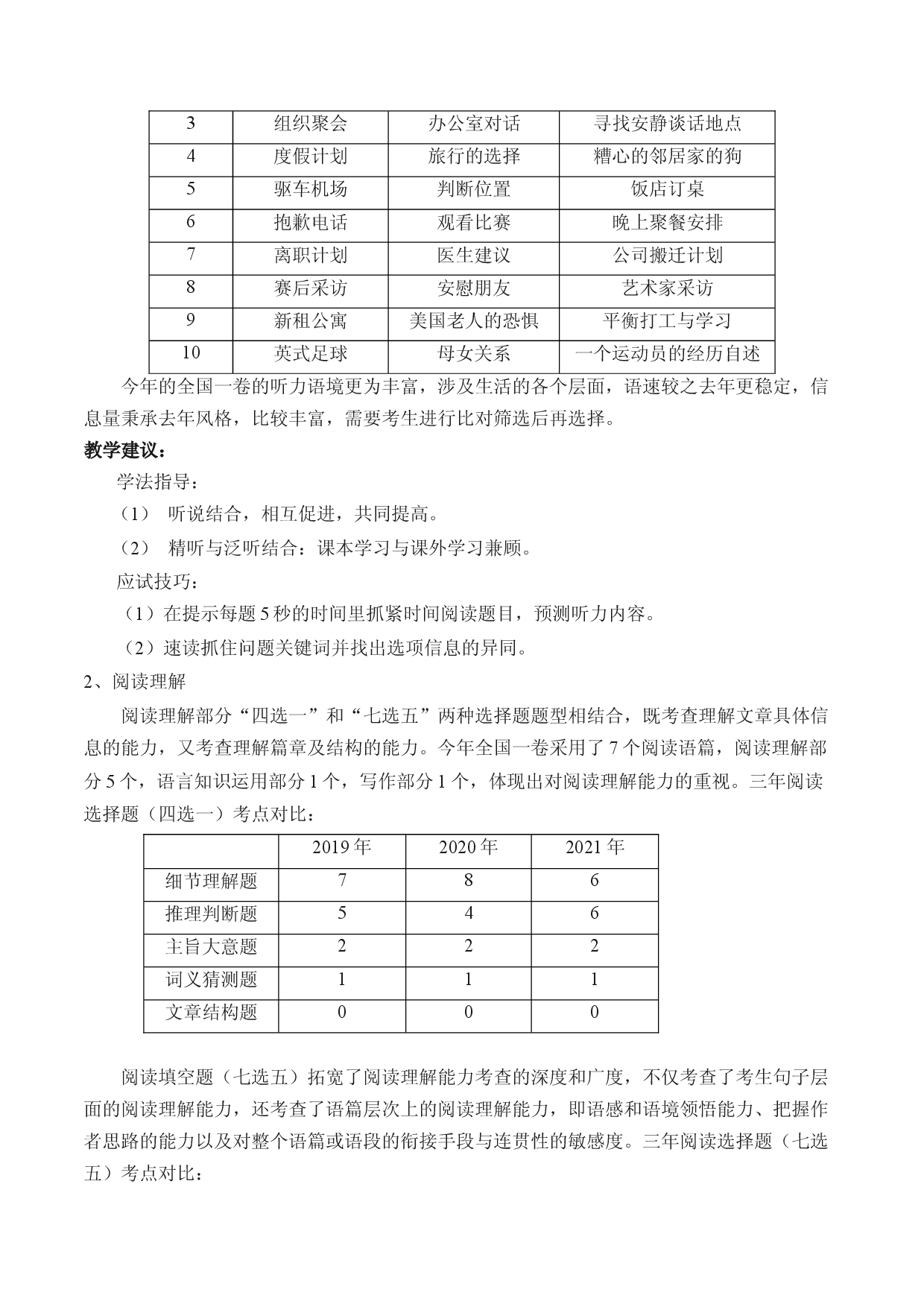 2022年高考英语真题完全解读（全国乙卷）（试卷点评）.docx 第2页