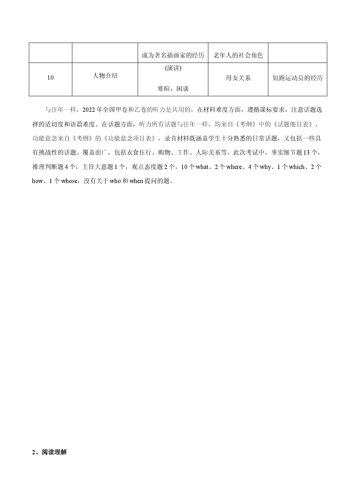 2022年高考英语真题完全解读 （全国甲卷）（试卷点评）.docx 第2页