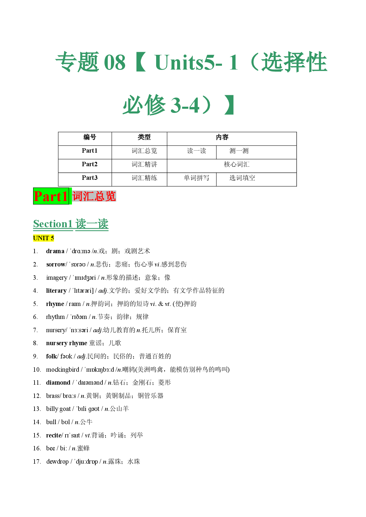 专题08 Units5- 1词汇-预热综合讲练-【寒假自学课】2022年高二英语寒假精品课（人教版2019 选择性必修3-4）.doc 第1页