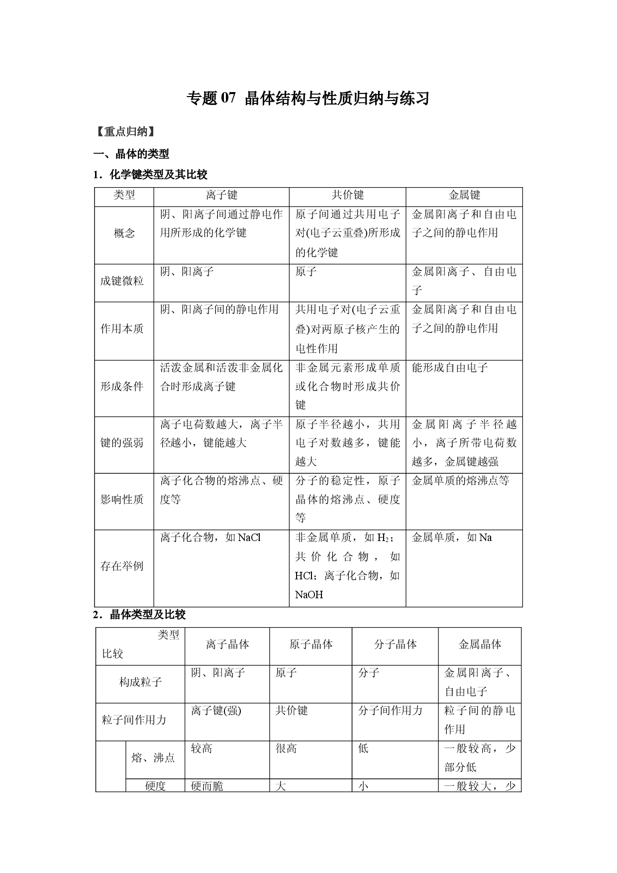 专题07  晶体结构与性质（二）-2021-2022学年高二化学疑难剖析与突破（人教版2019选择性必修2）.docx 第1页