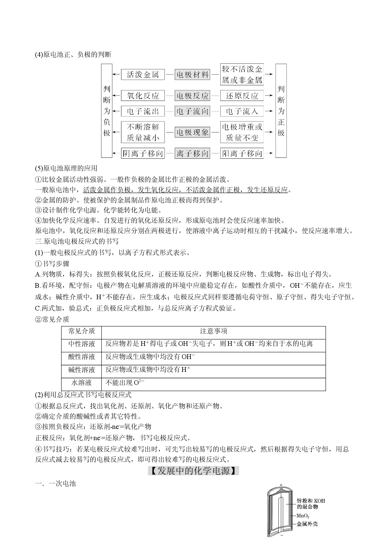 专题05 化学反应与电能【知识梳理】-2020-2021学年高一化学下学期期中专项复习（人教版2019必修第二册）.doc 第2页