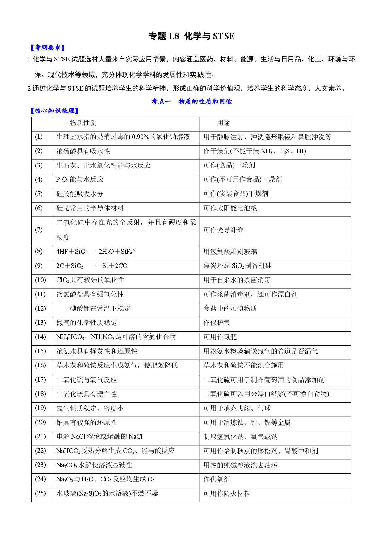 专题1.8 化学与STSE-备战2023年高考化学新编大一轮复习讲义.docx 第1页