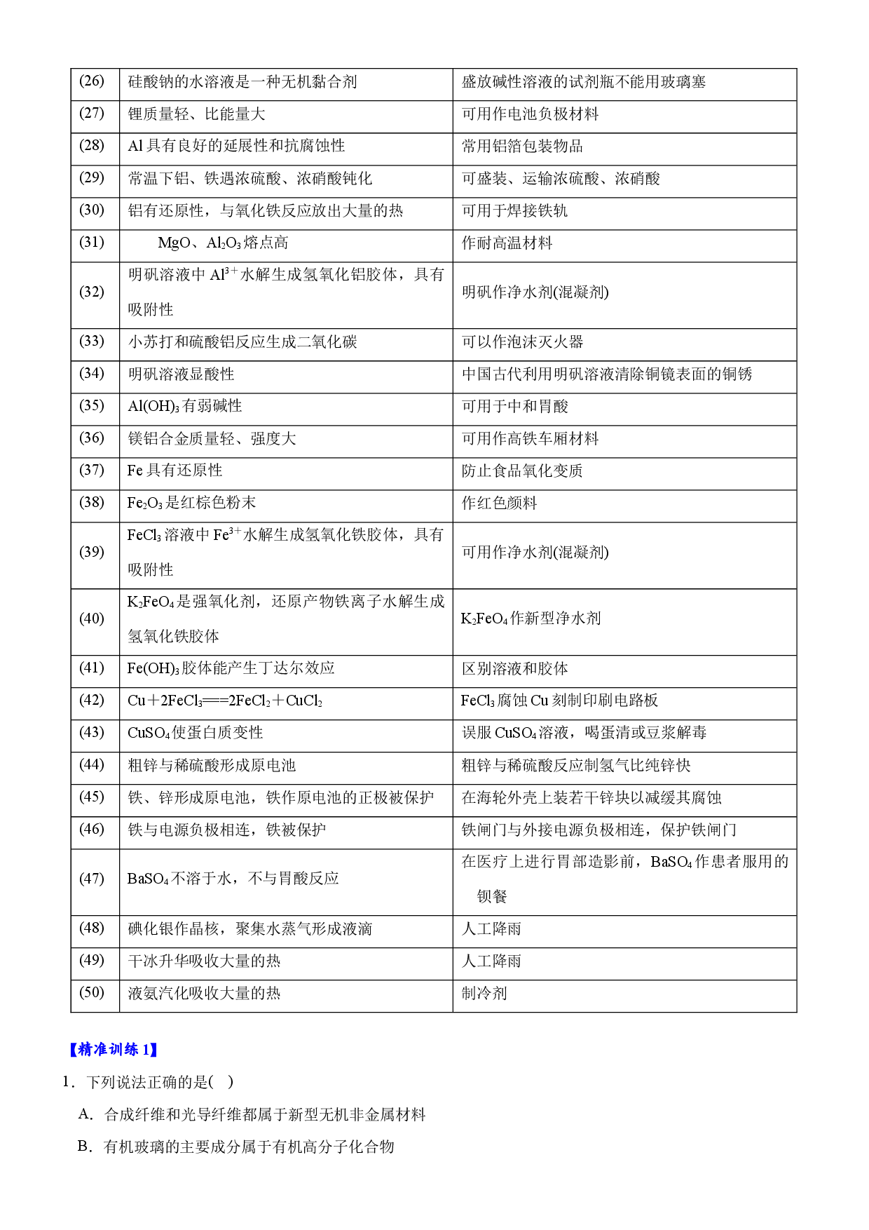 专题1.8 化学与STSE-备战2023年高考化学新编大一轮复习讲义.docx 第2页