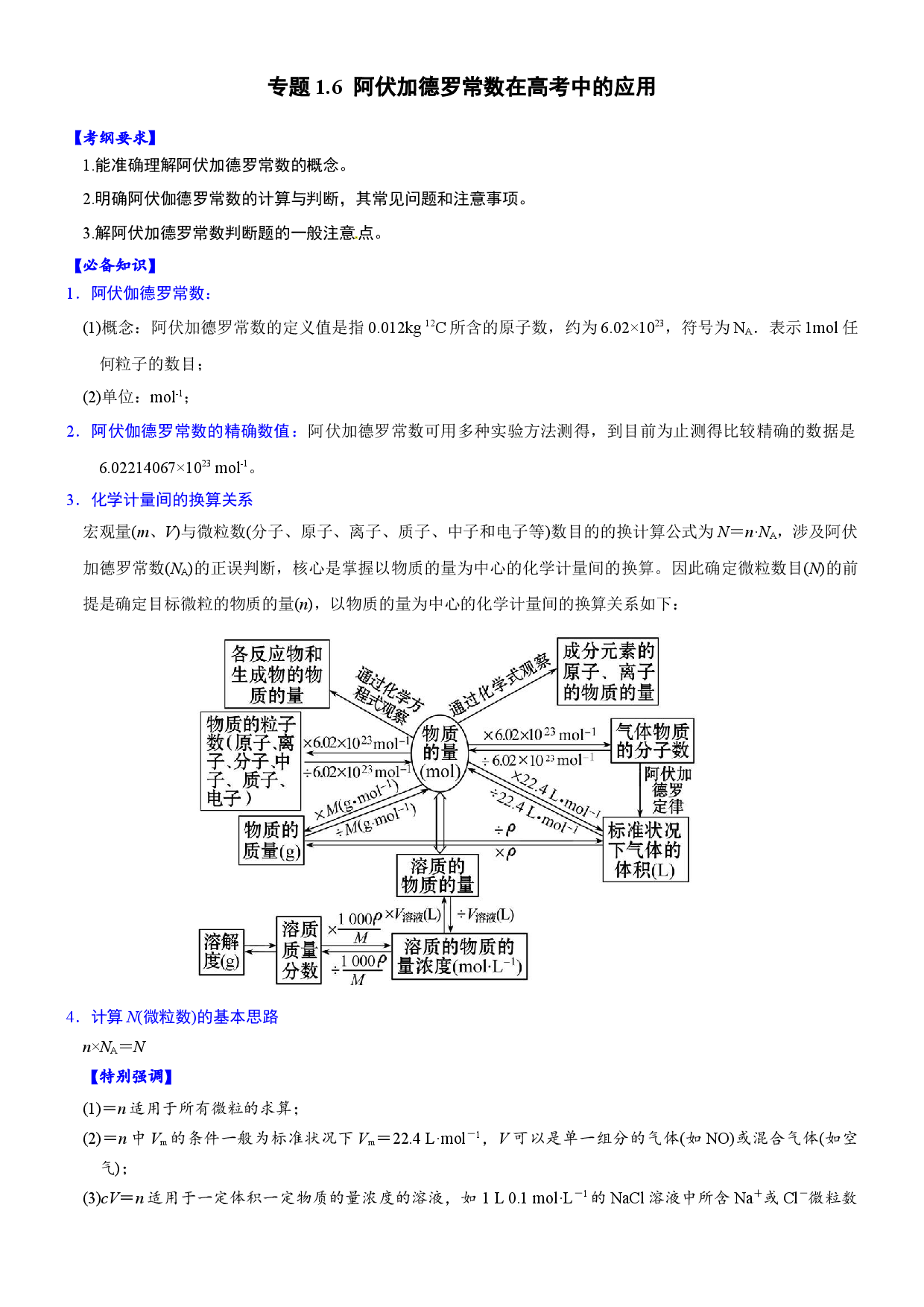 专题1.6 阿伏加德罗常数在高考中的应用-备战2023年高考化学新编大一轮复习讲义.docx 第1页